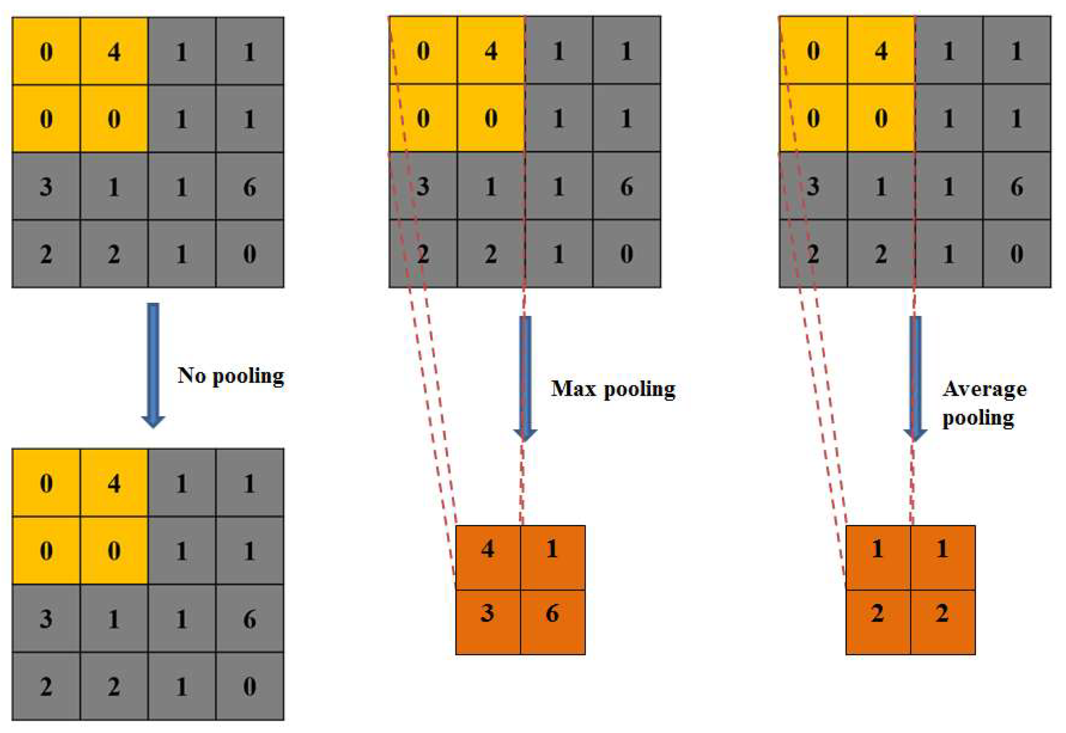 Sensors 19 02398 g005 Sensors 19 02398 g005