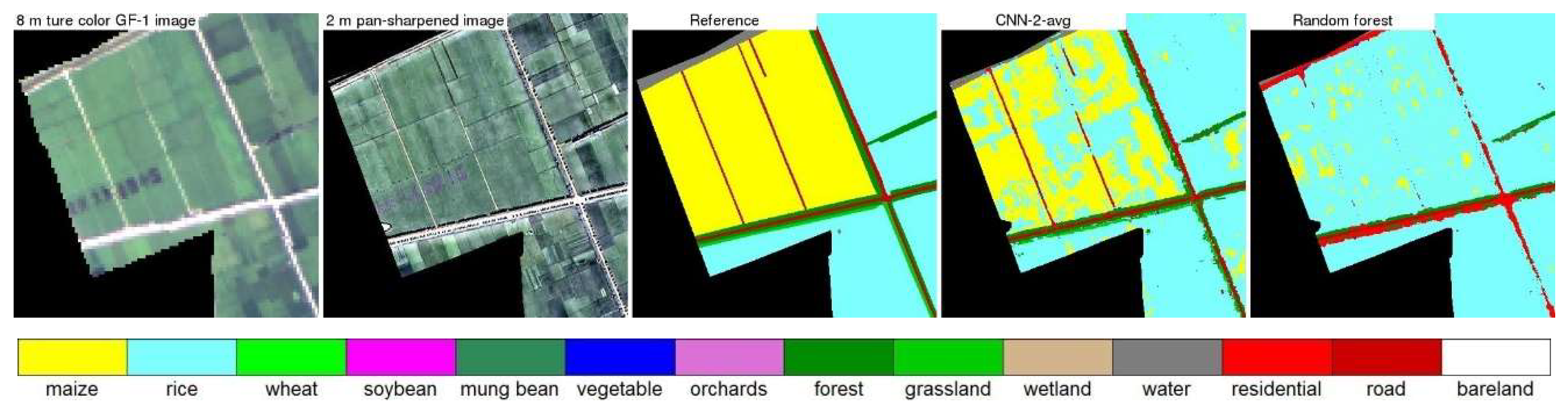 Sensors 19 02398 g009 Sensors 19 02398 g009