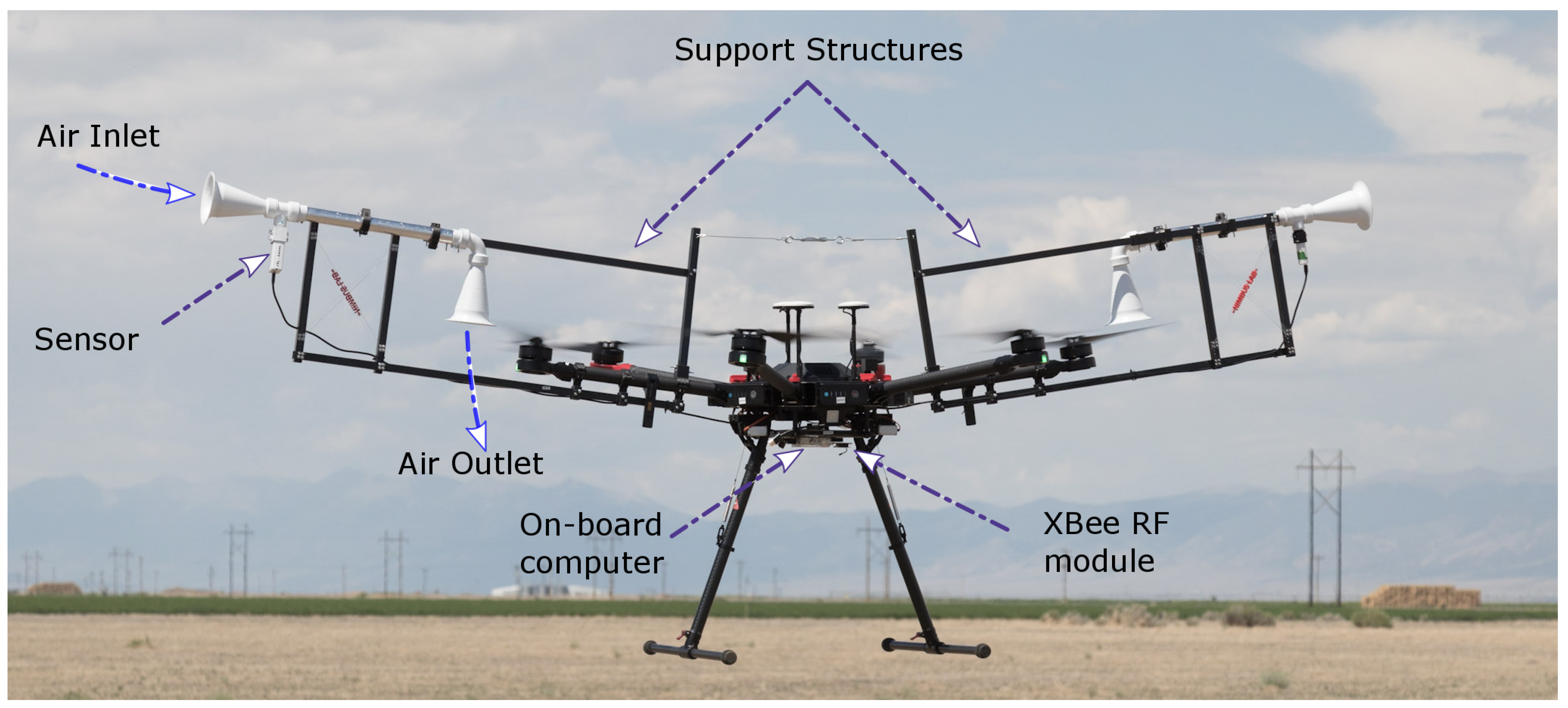 Sensors 19 02481 g001