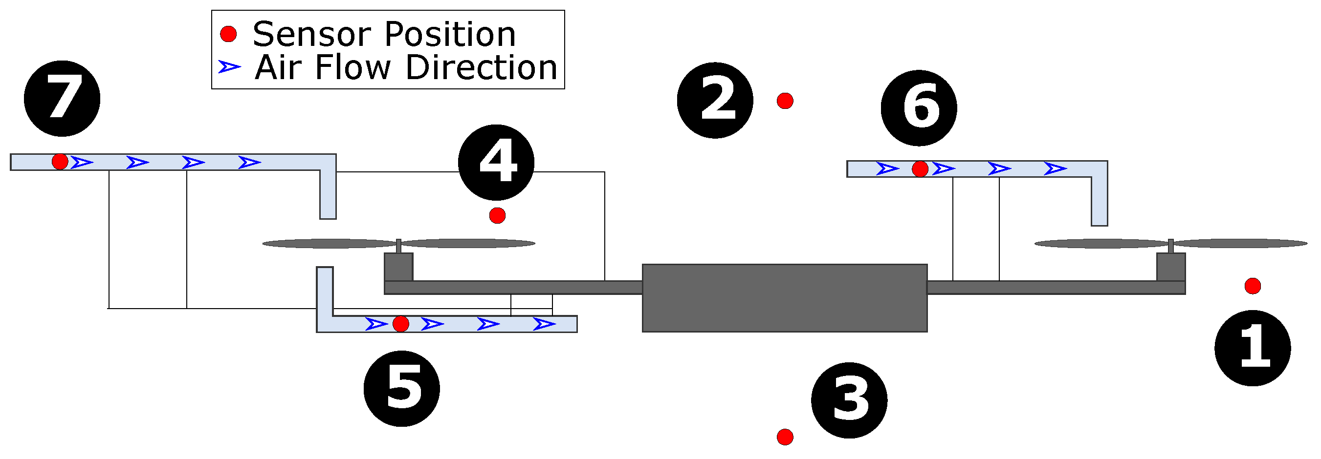 Sensors 19 02481 g002