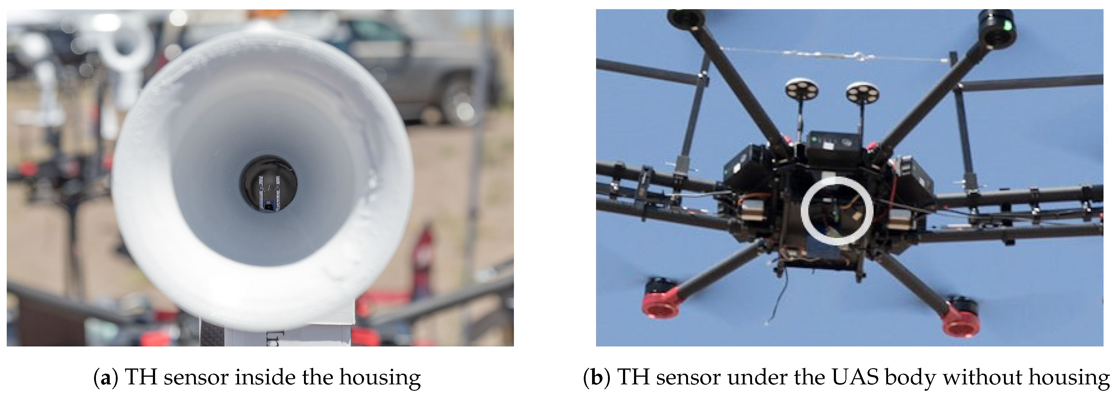 Sensors 19 02481 g003