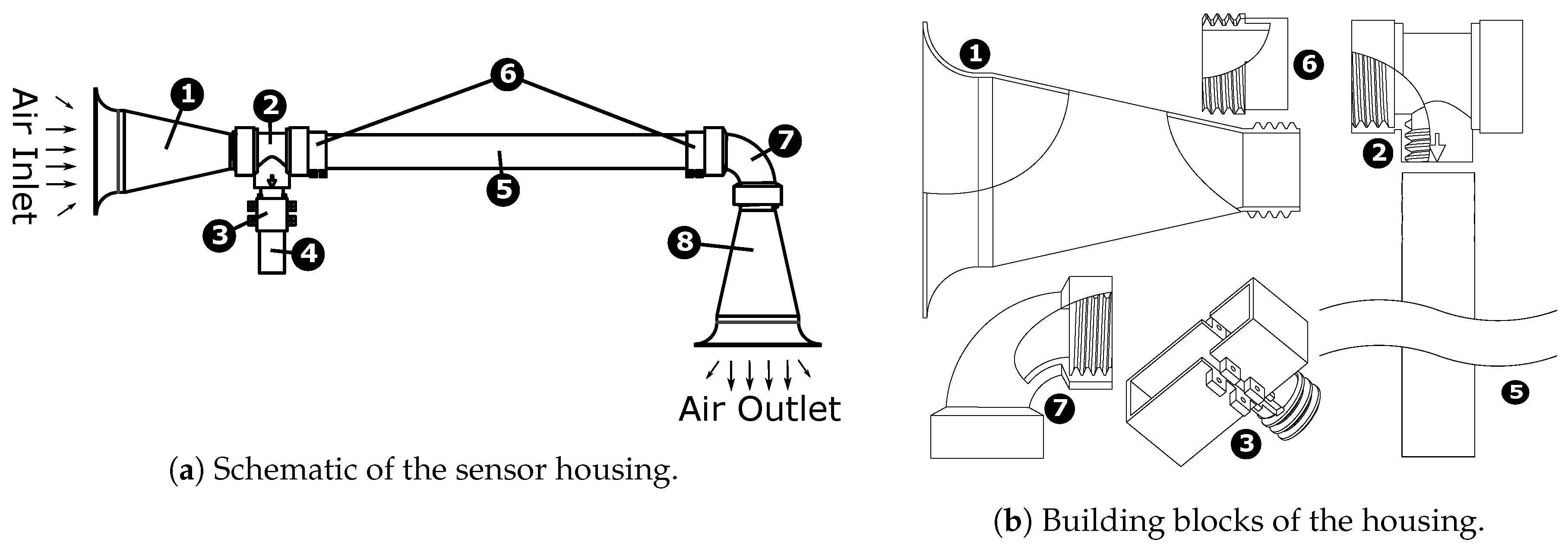 Sensors 19 02481 g004