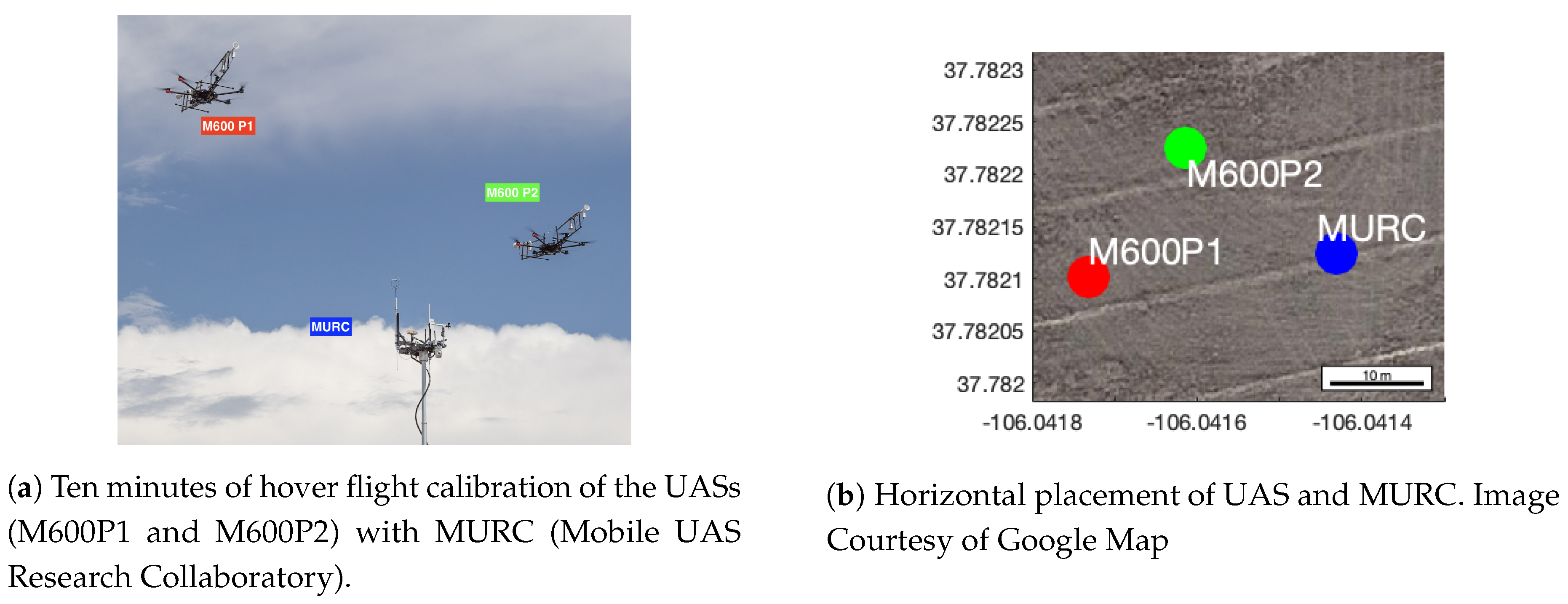 Sensors 19 02481 g005