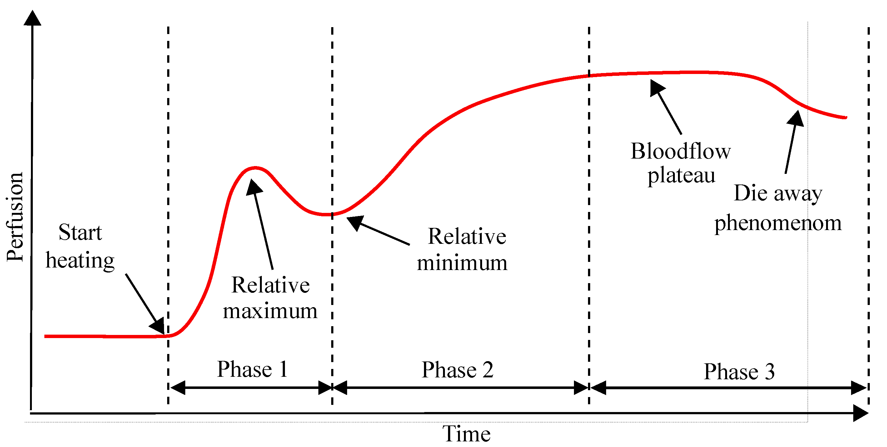 Sensors 19 02588 g001