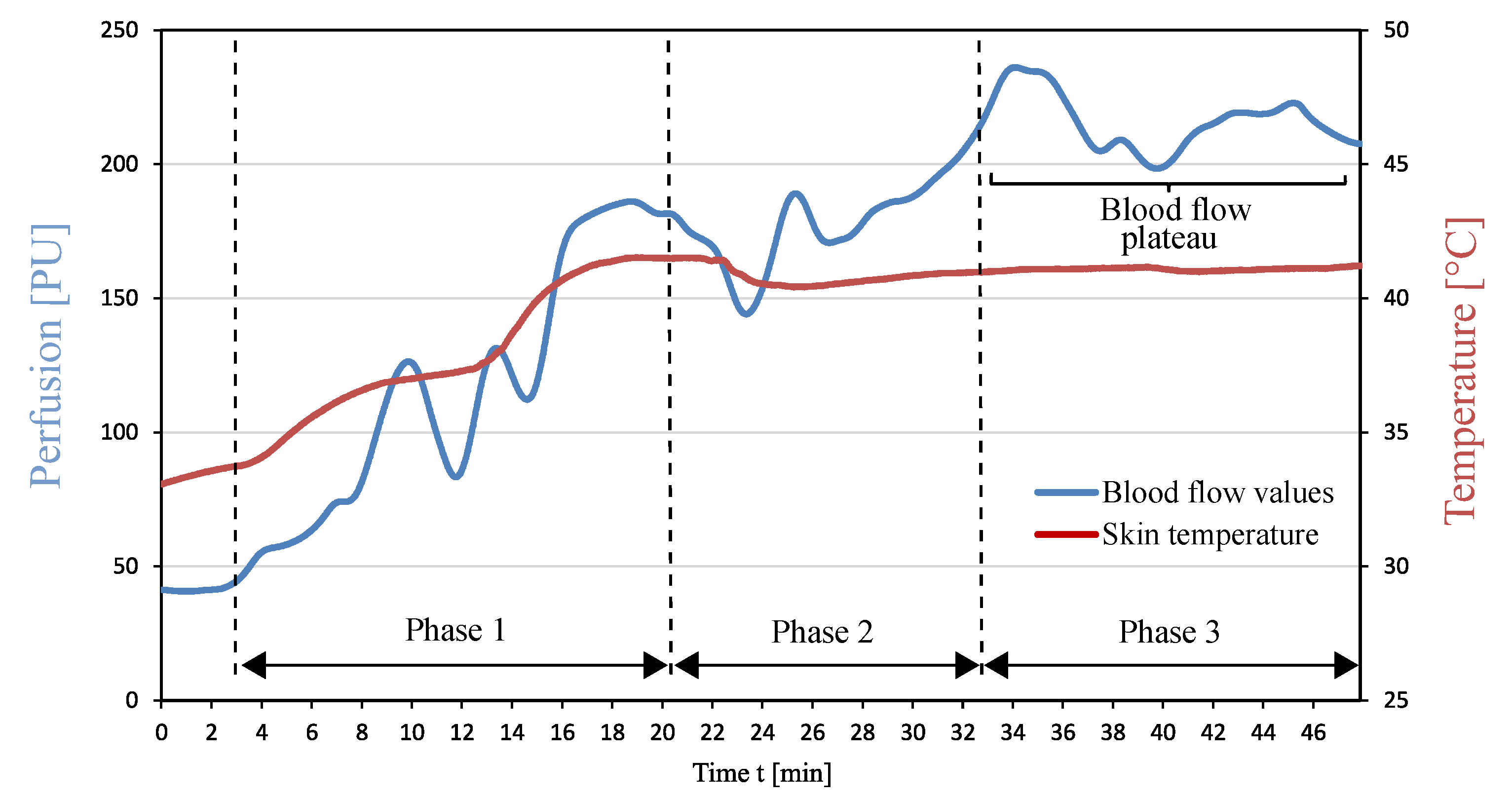 Sensors 19 02588 g003