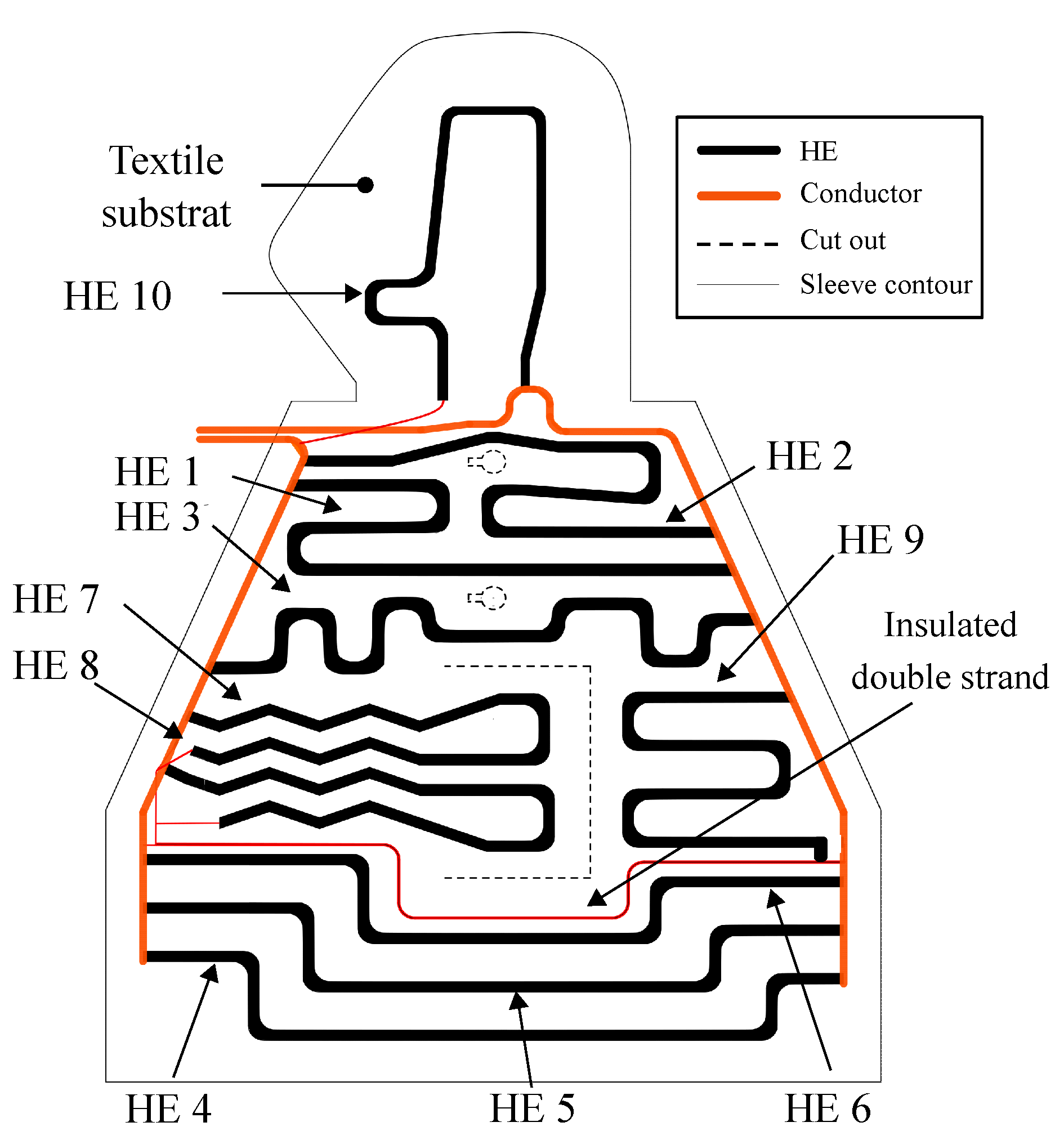 Sensors 19 02588 g006