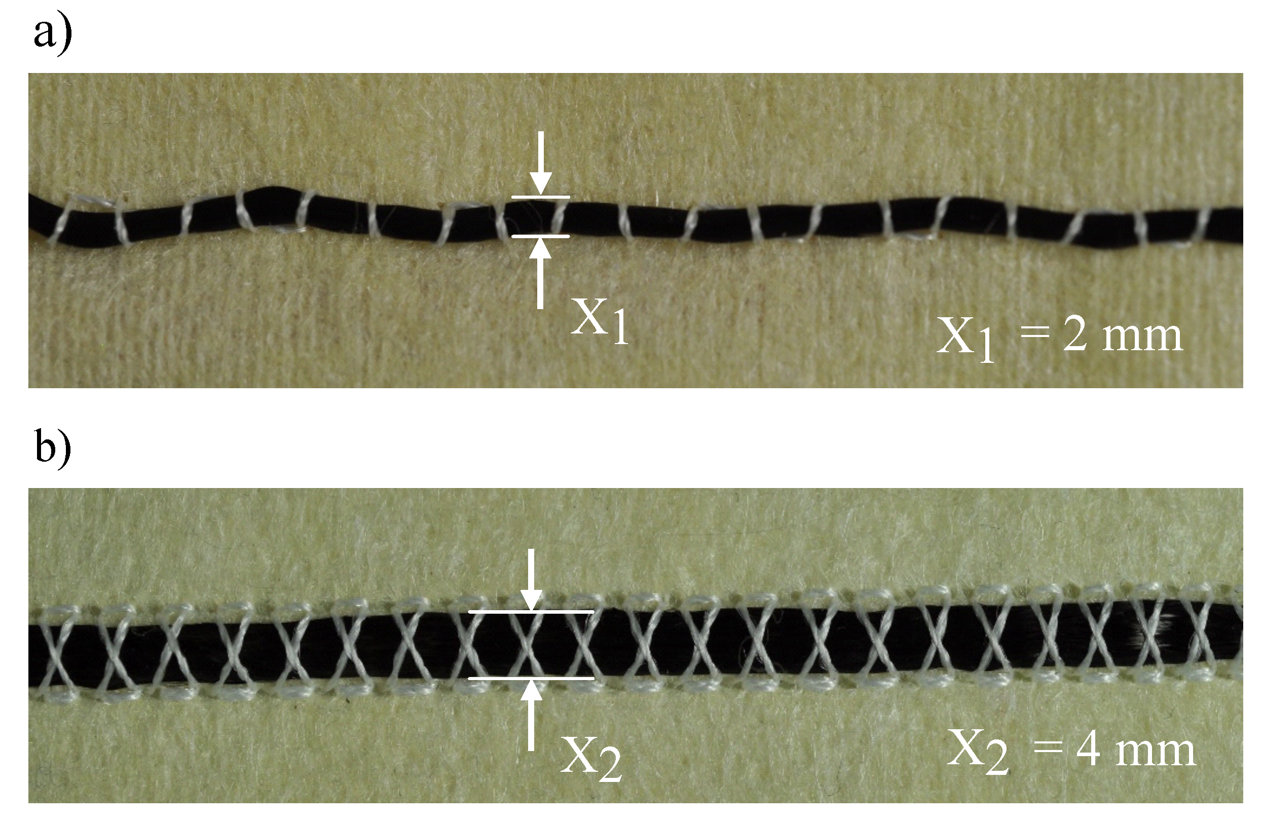 Sensors 19 02588 g008