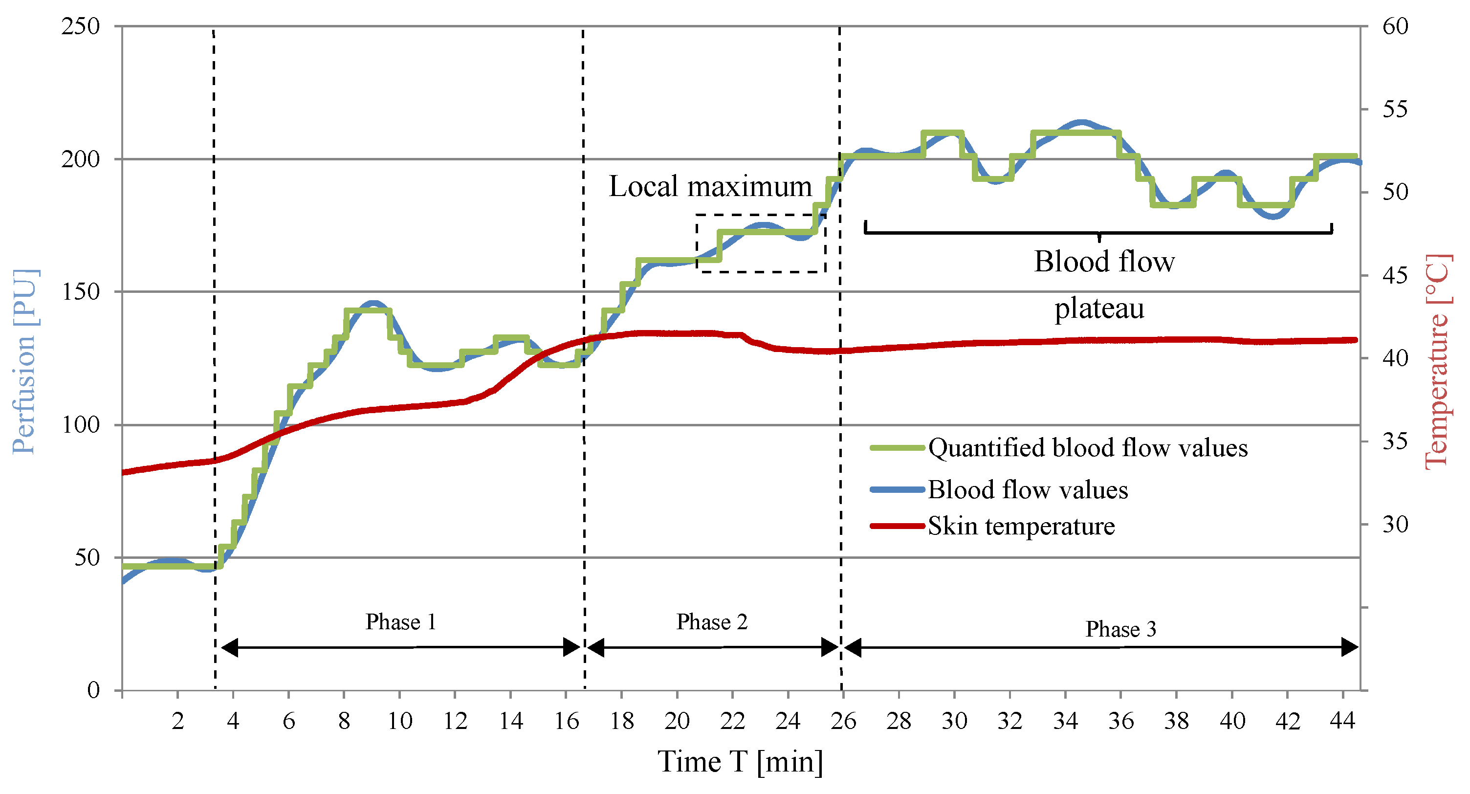 Sensors 19 02588 g016