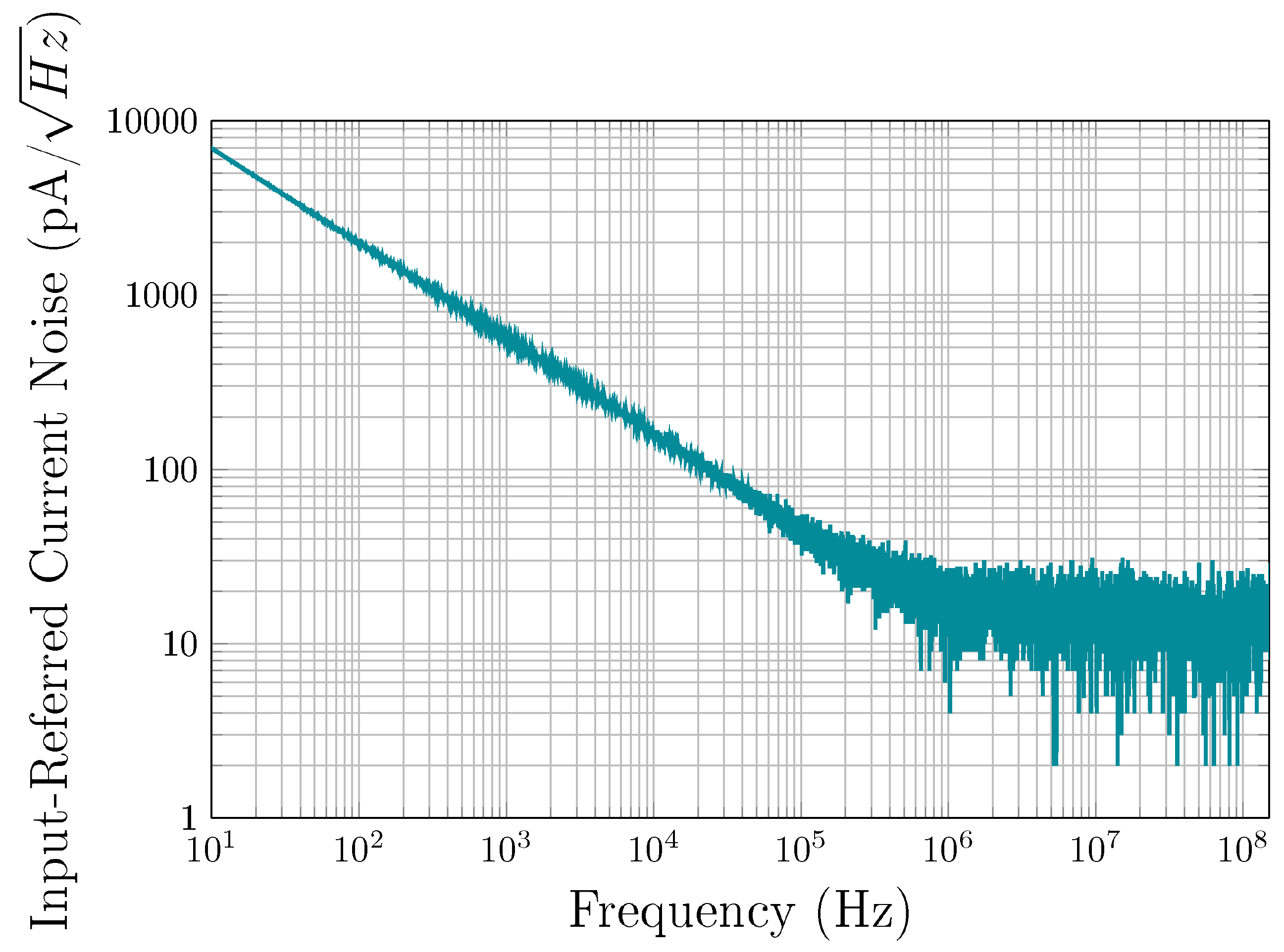 Sensors 19 02680 g009
