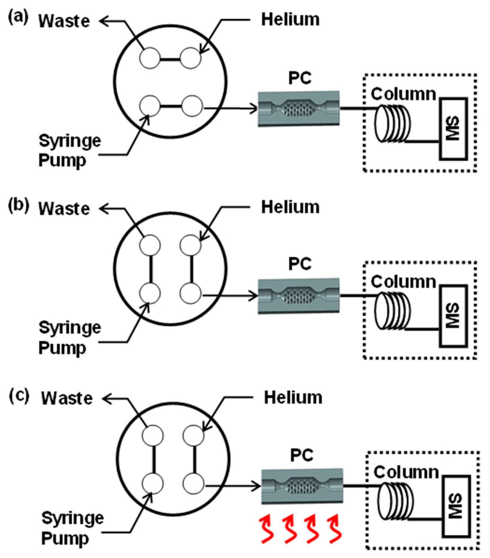 Sensors 19 02748 g003