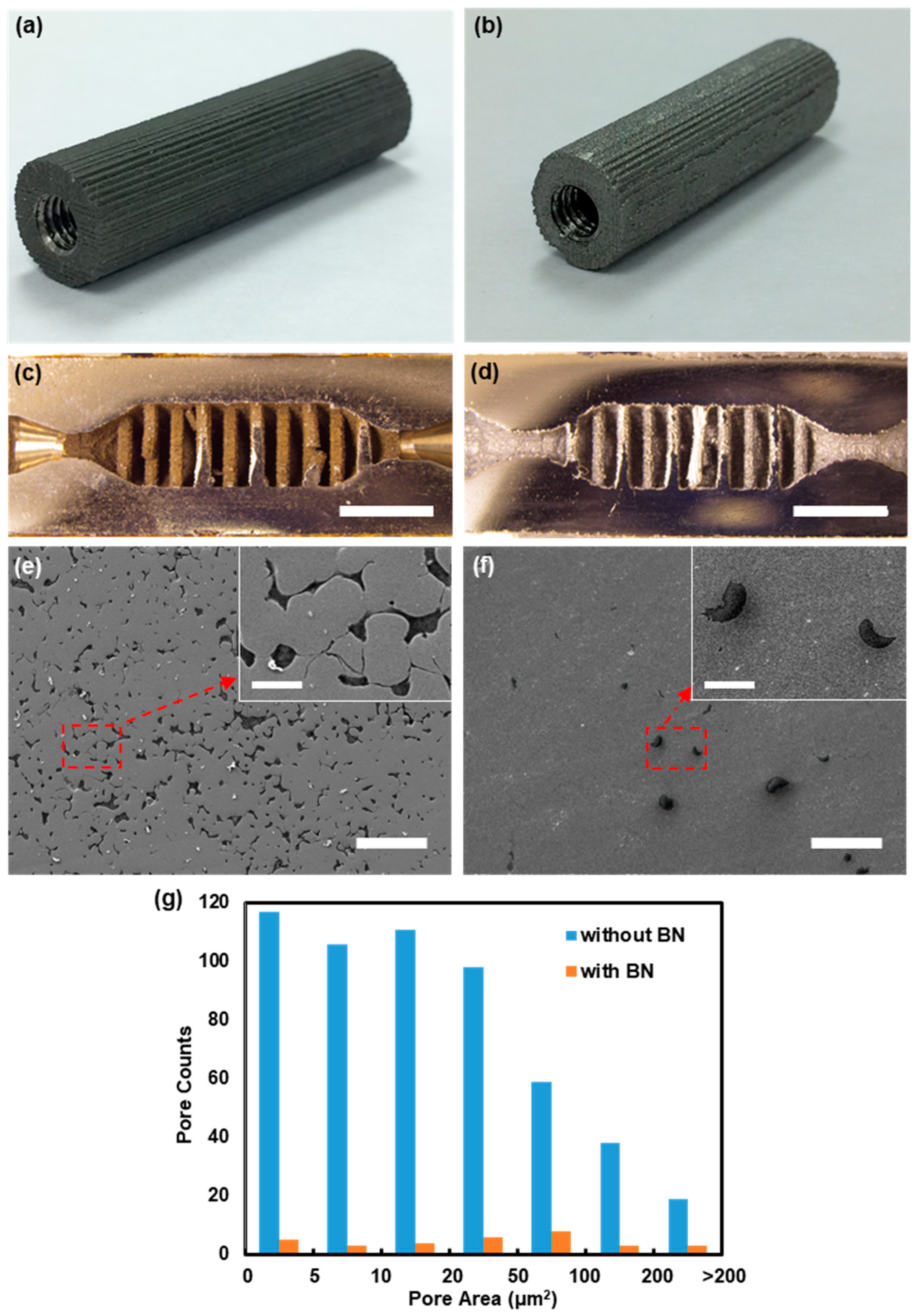 Sensors 19 02748 g004