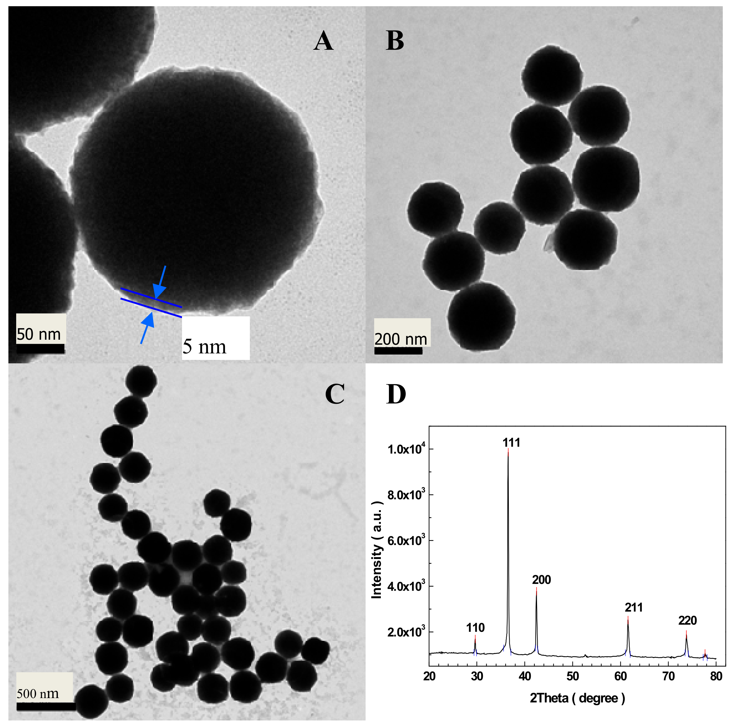 Sensors 19 02824 g001