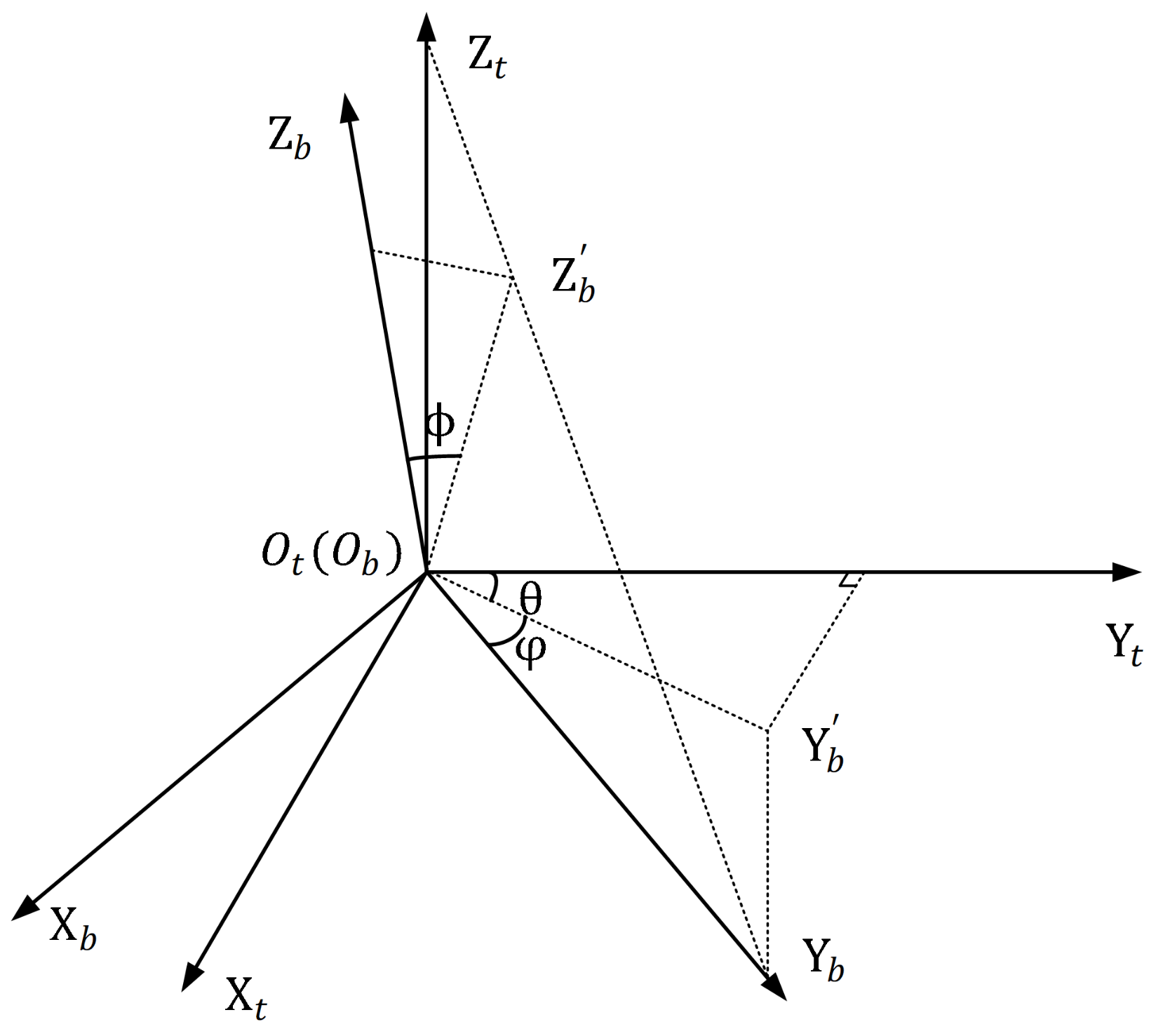 Sensors 19 02825 g002