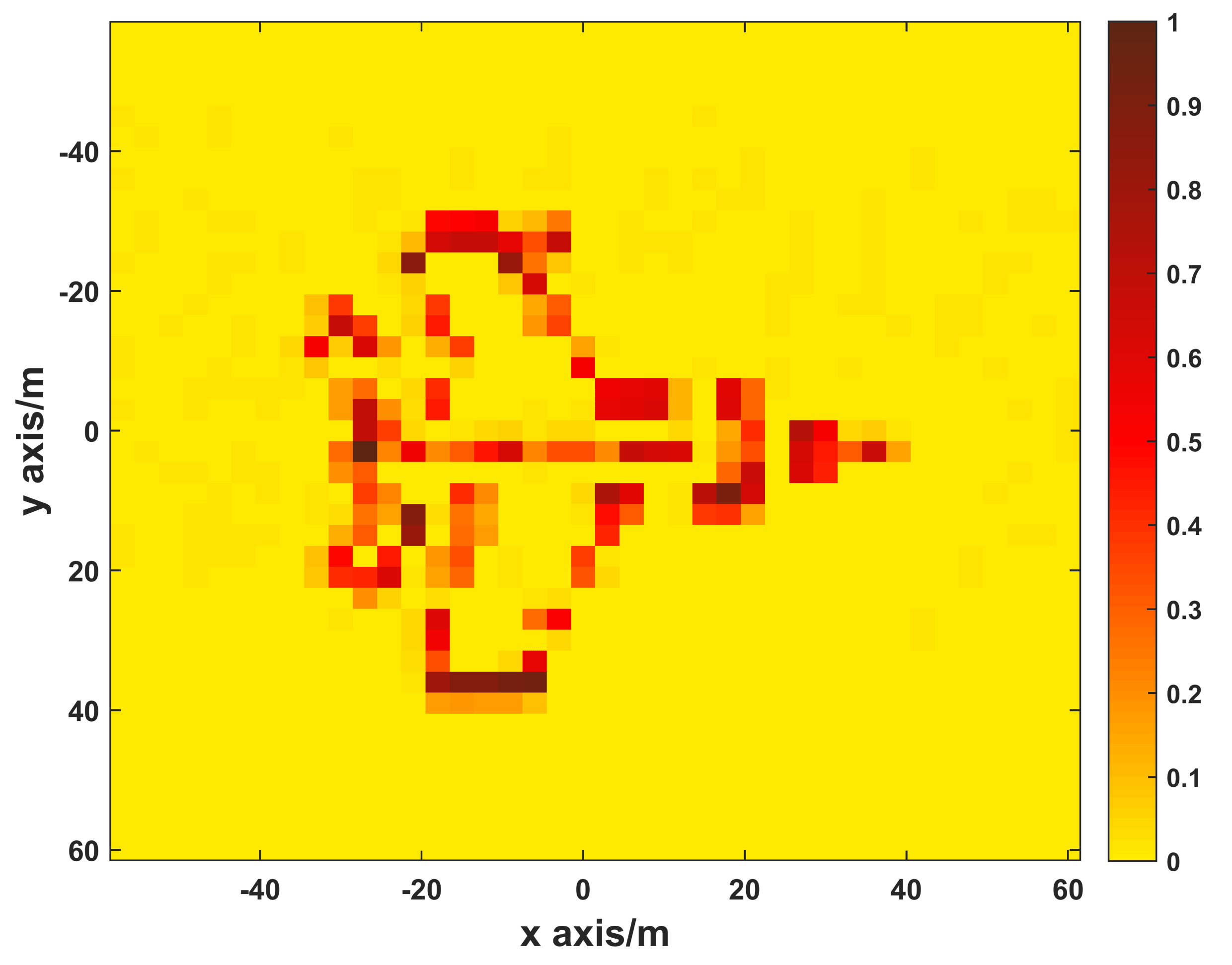 Sensors 19 02825 g004
