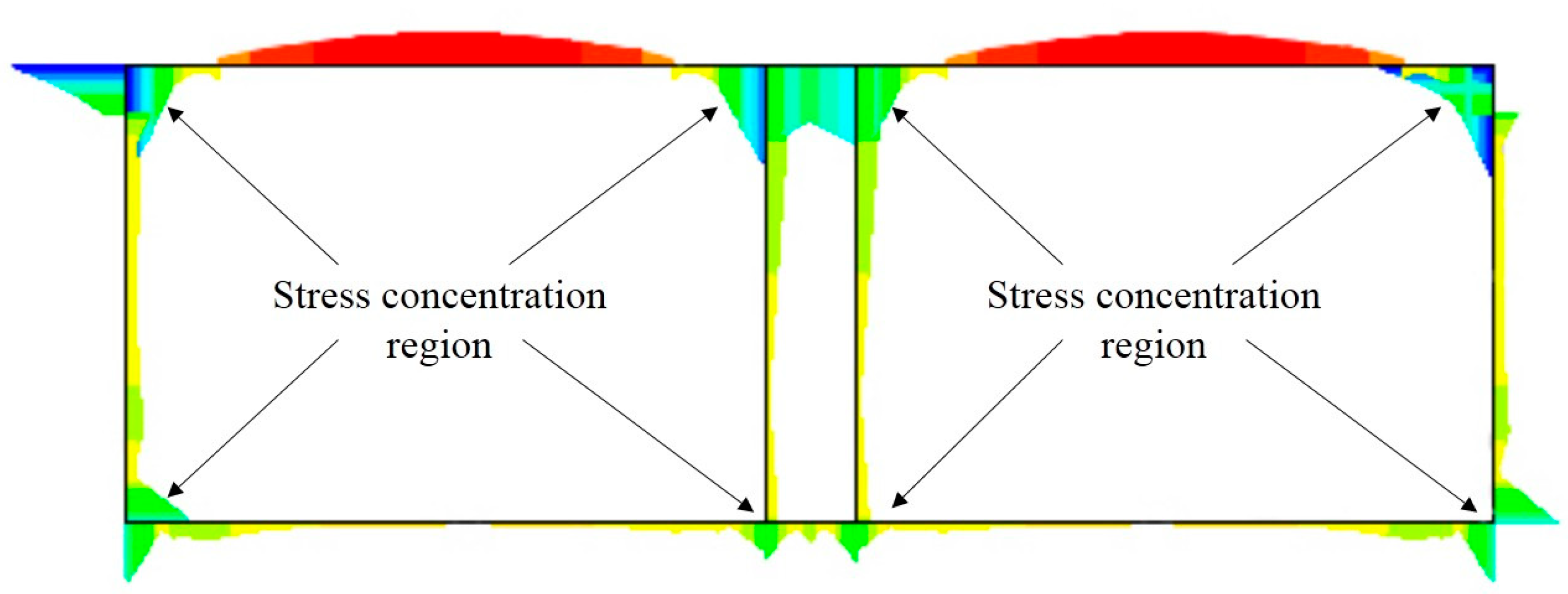 Sensors 19 02849 g003