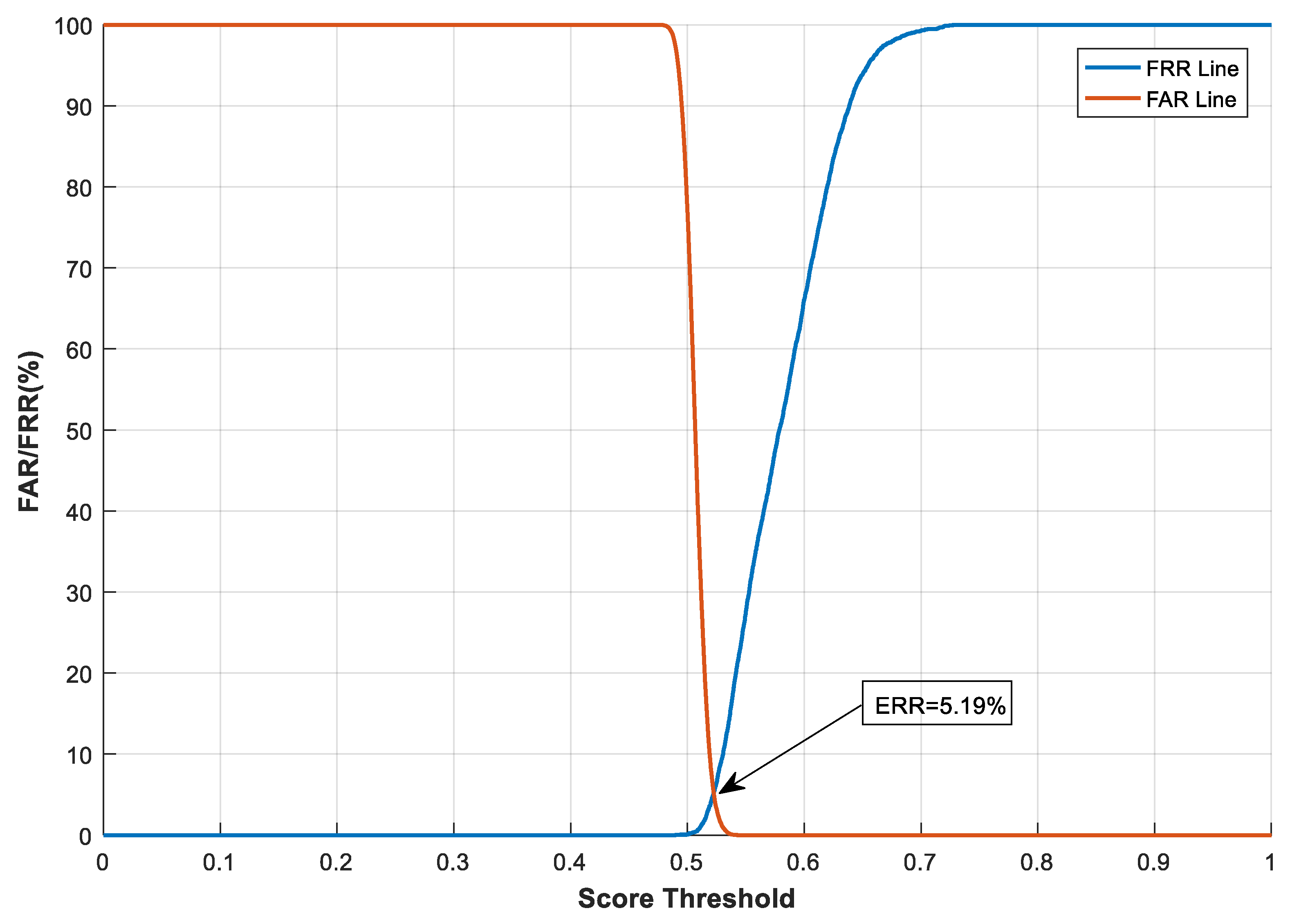 Sensors 19 02985 g006