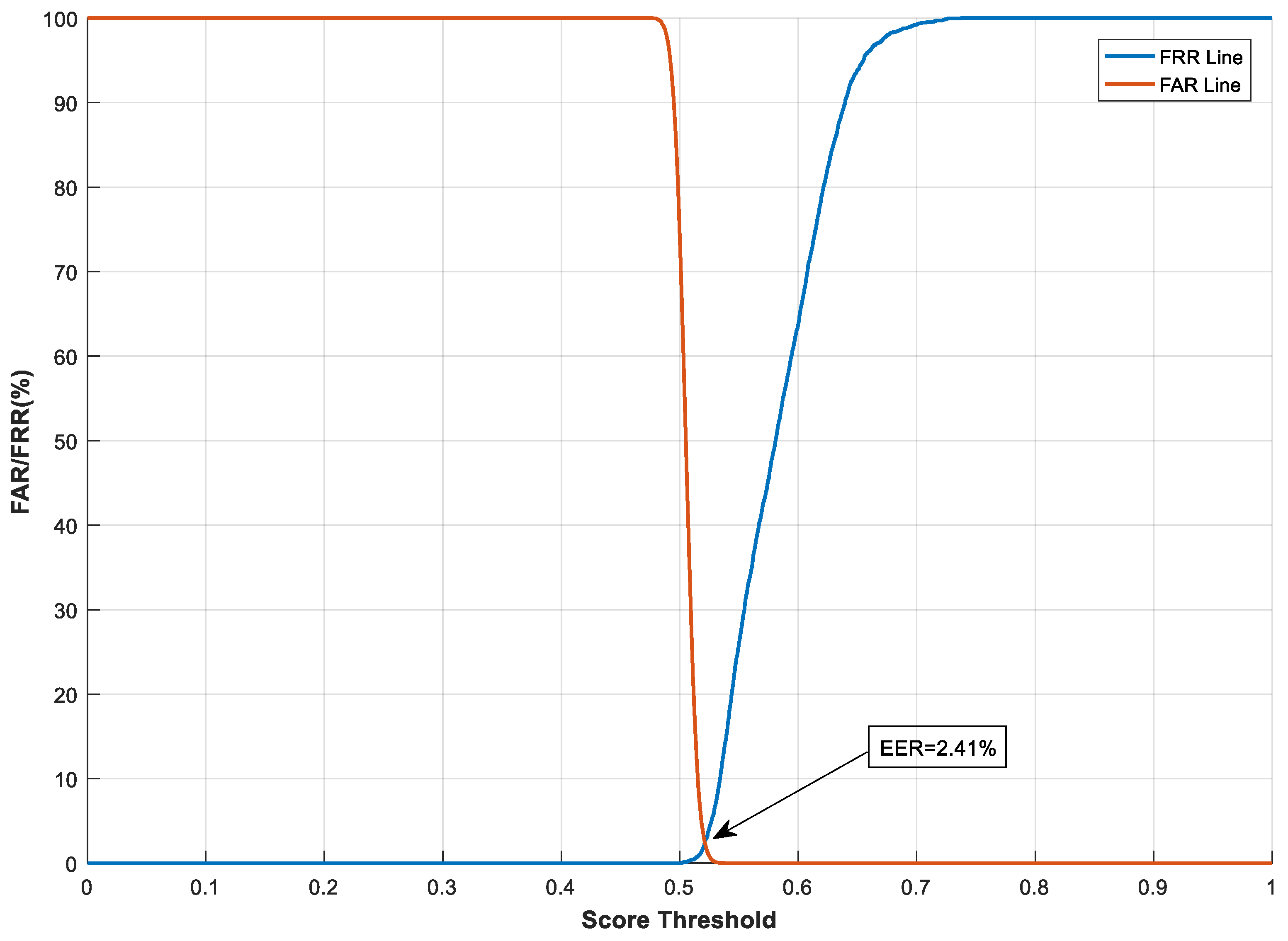 Sensors 19 02985 g007