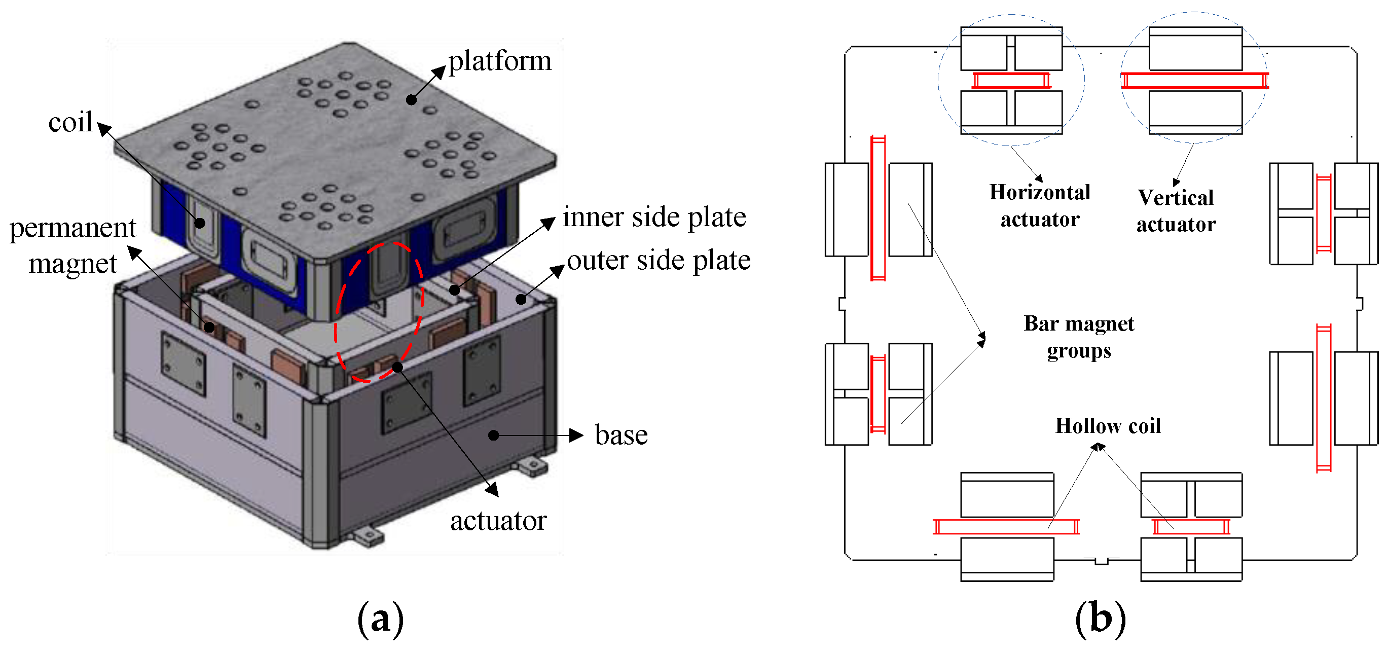 Sensors 19 03375 g001