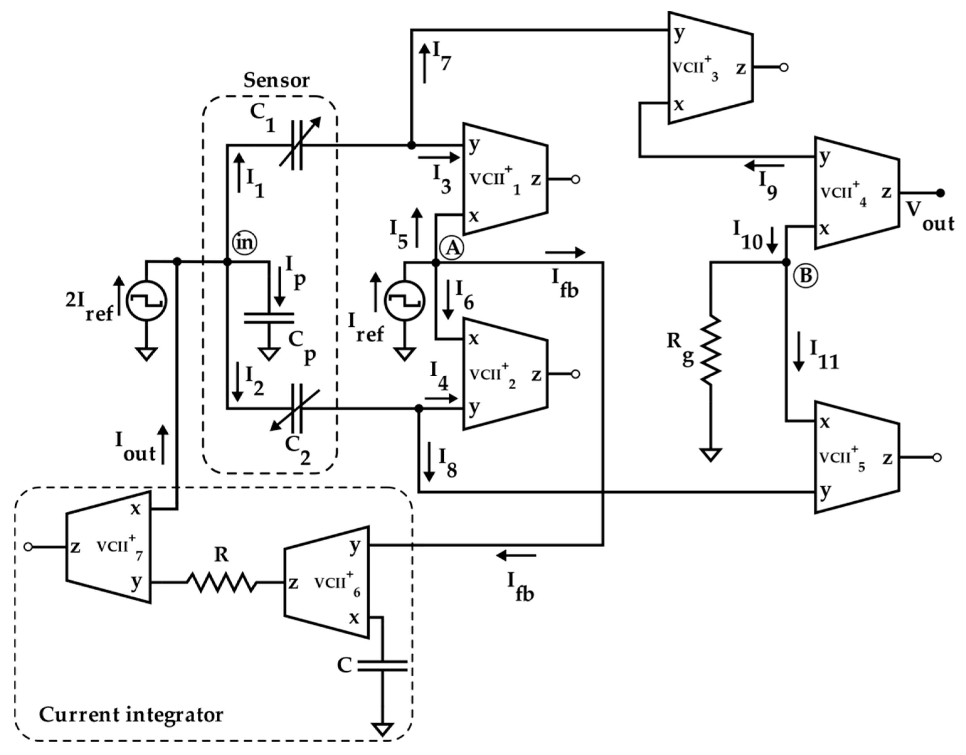 Sensors 19 03545 g003