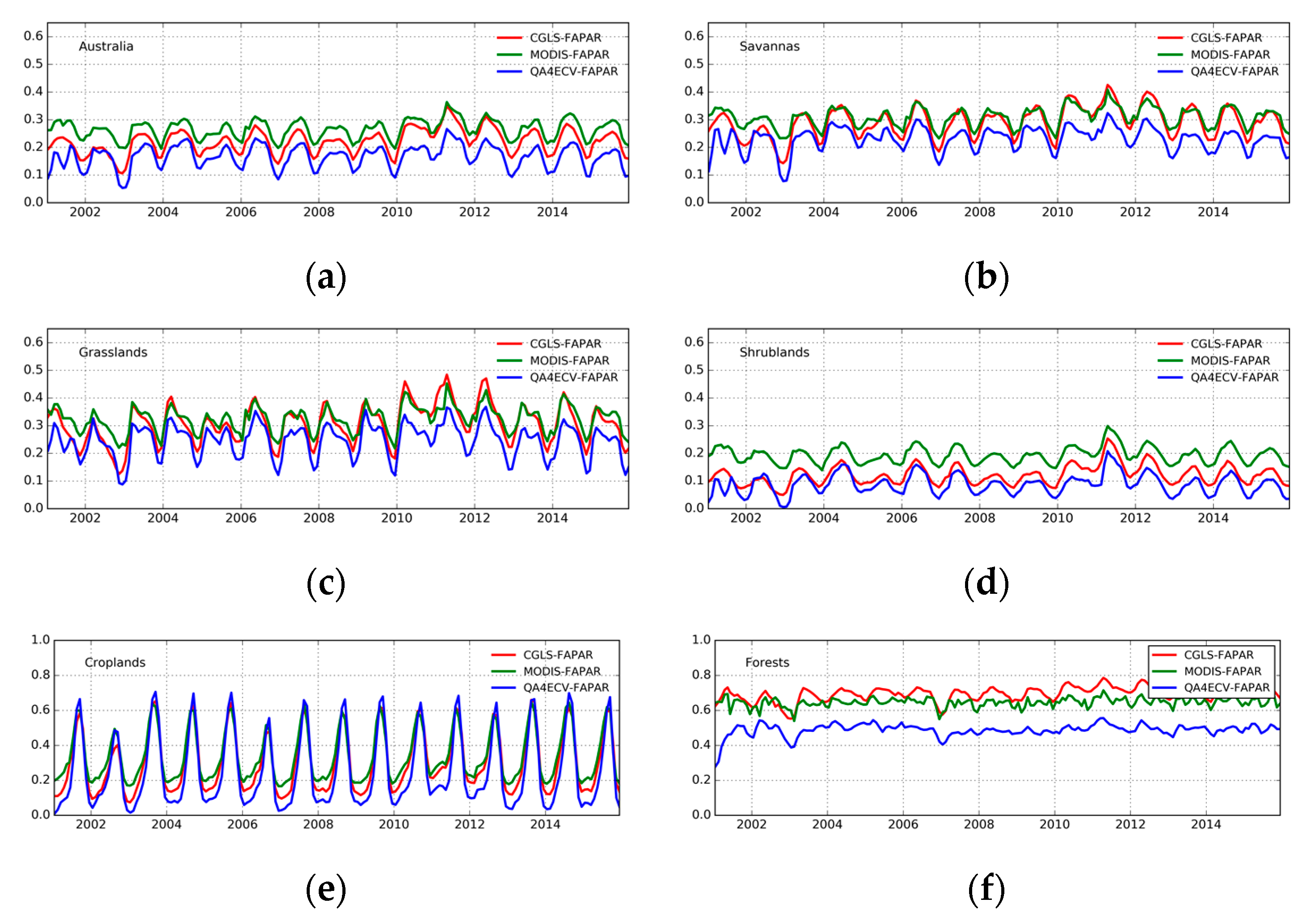 Sensors 19 03662 g004 Sensors 19 03662 g004