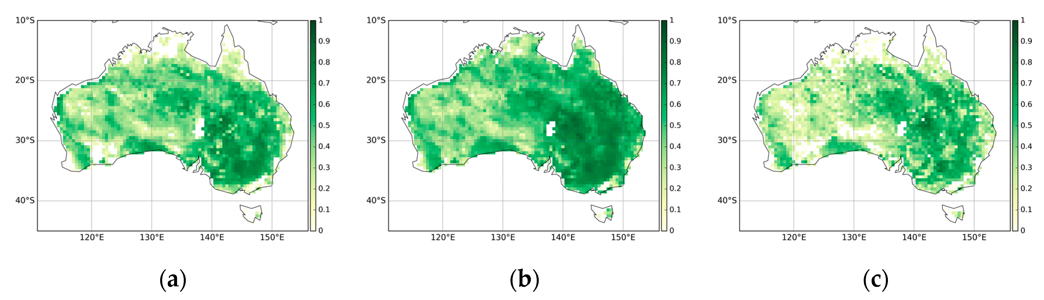 Sensors 19 03662 g006 Sensors 19 03662 g006