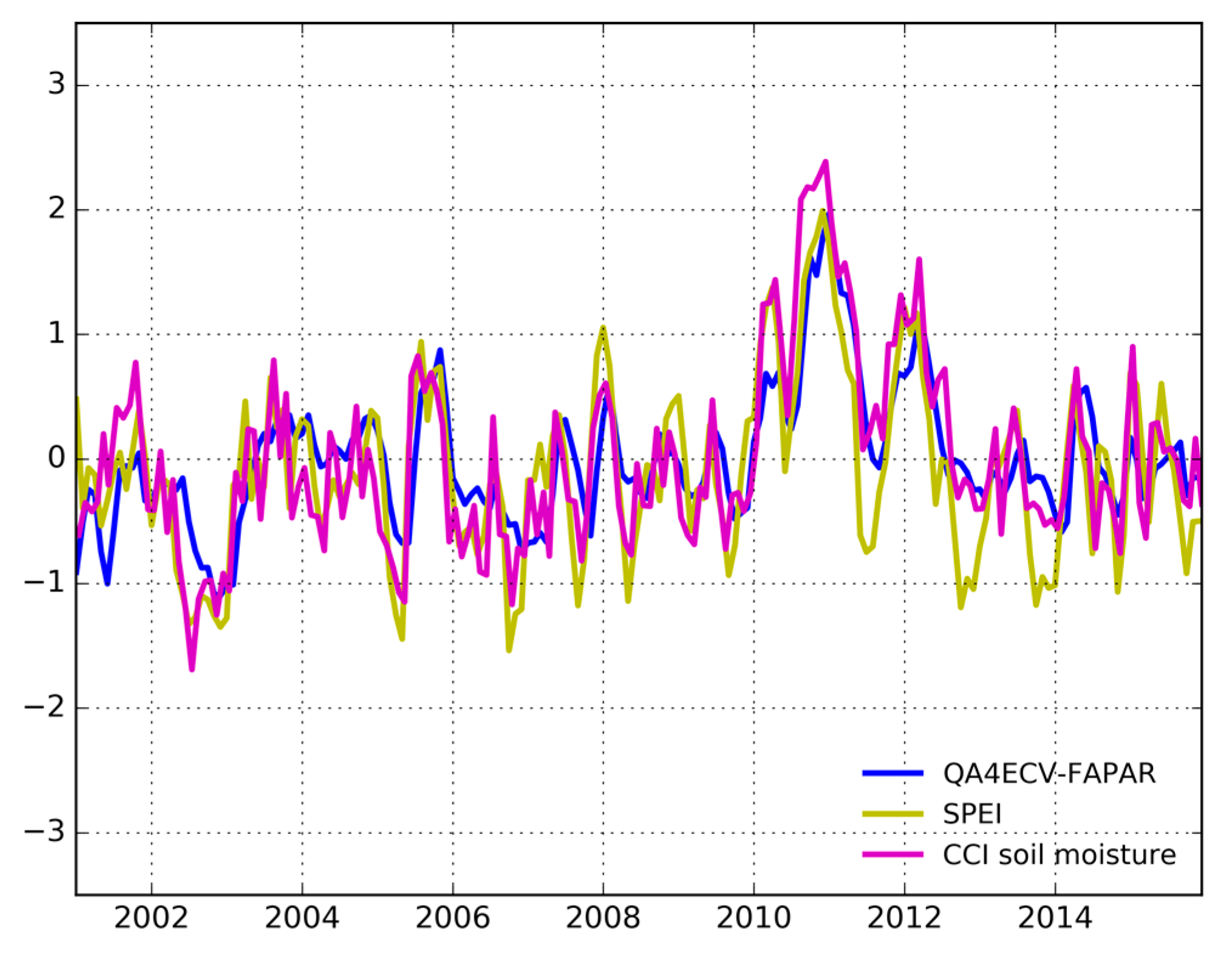 Sensors 19 03662 g009 Sensors 19 03662 g009