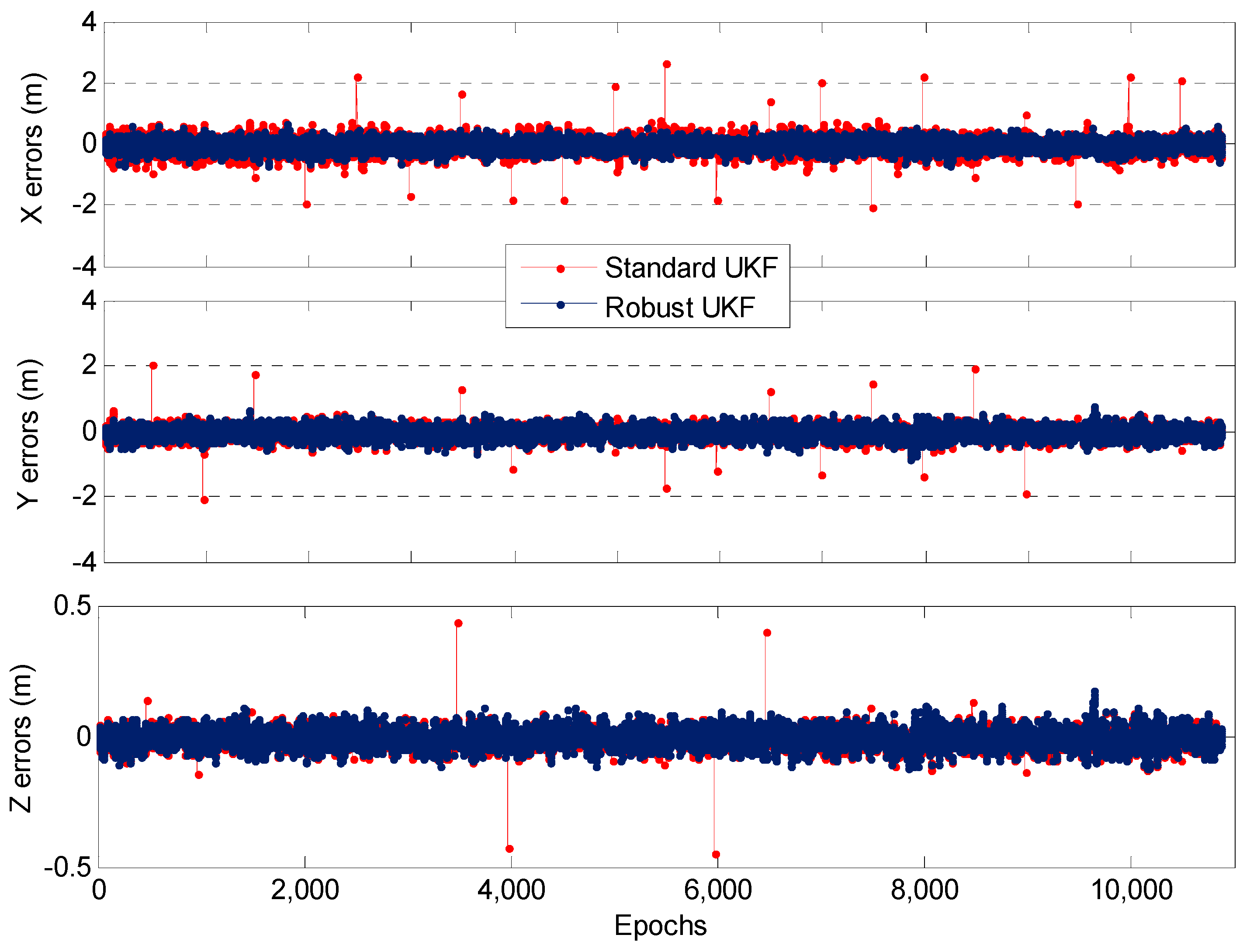 Sensors 19 03692 g005 Sensors 19 03692 g005