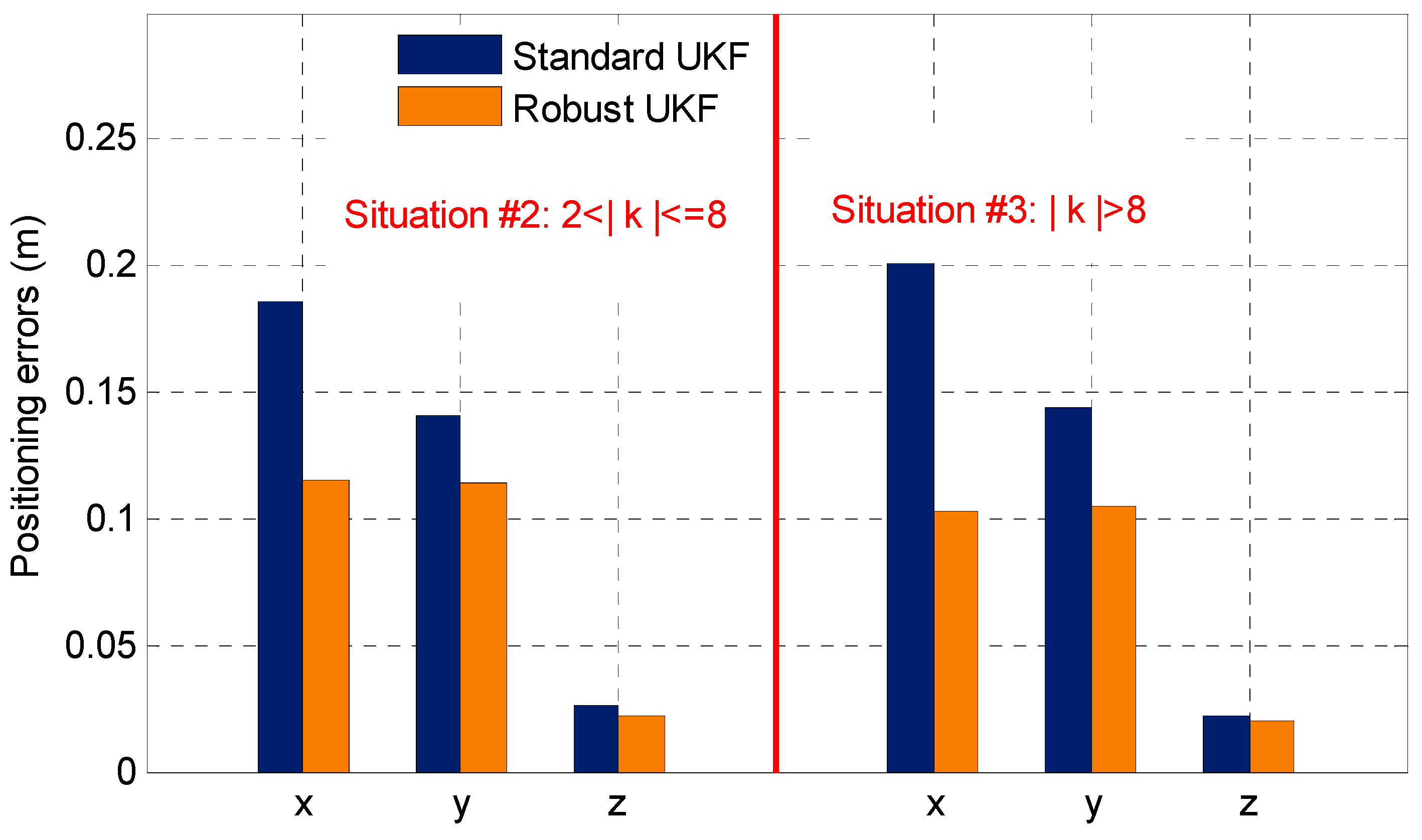 Sensors 19 03692 g006 Sensors 19 03692 g006