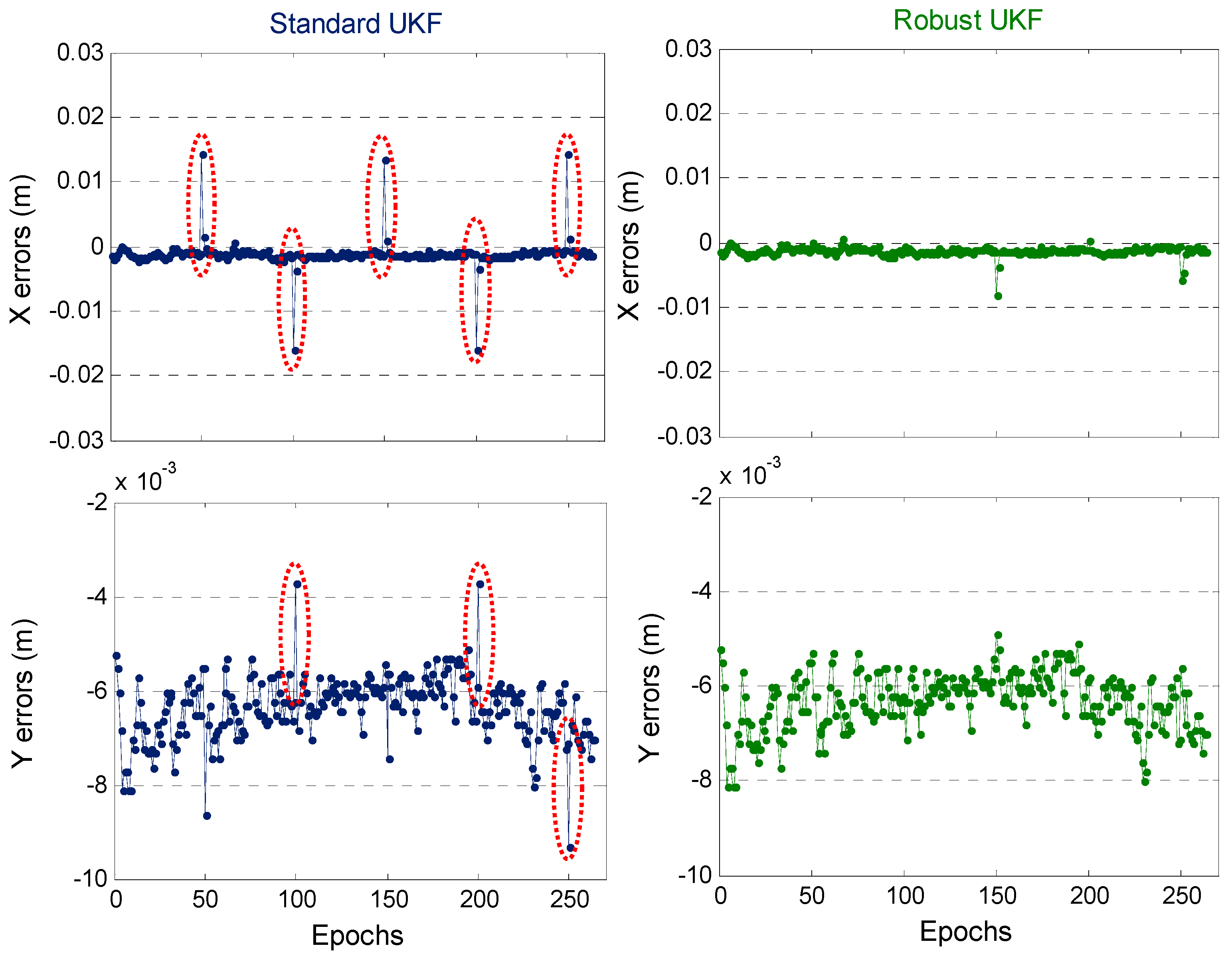 Sensors 19 03692 g008 Sensors 19 03692 g008