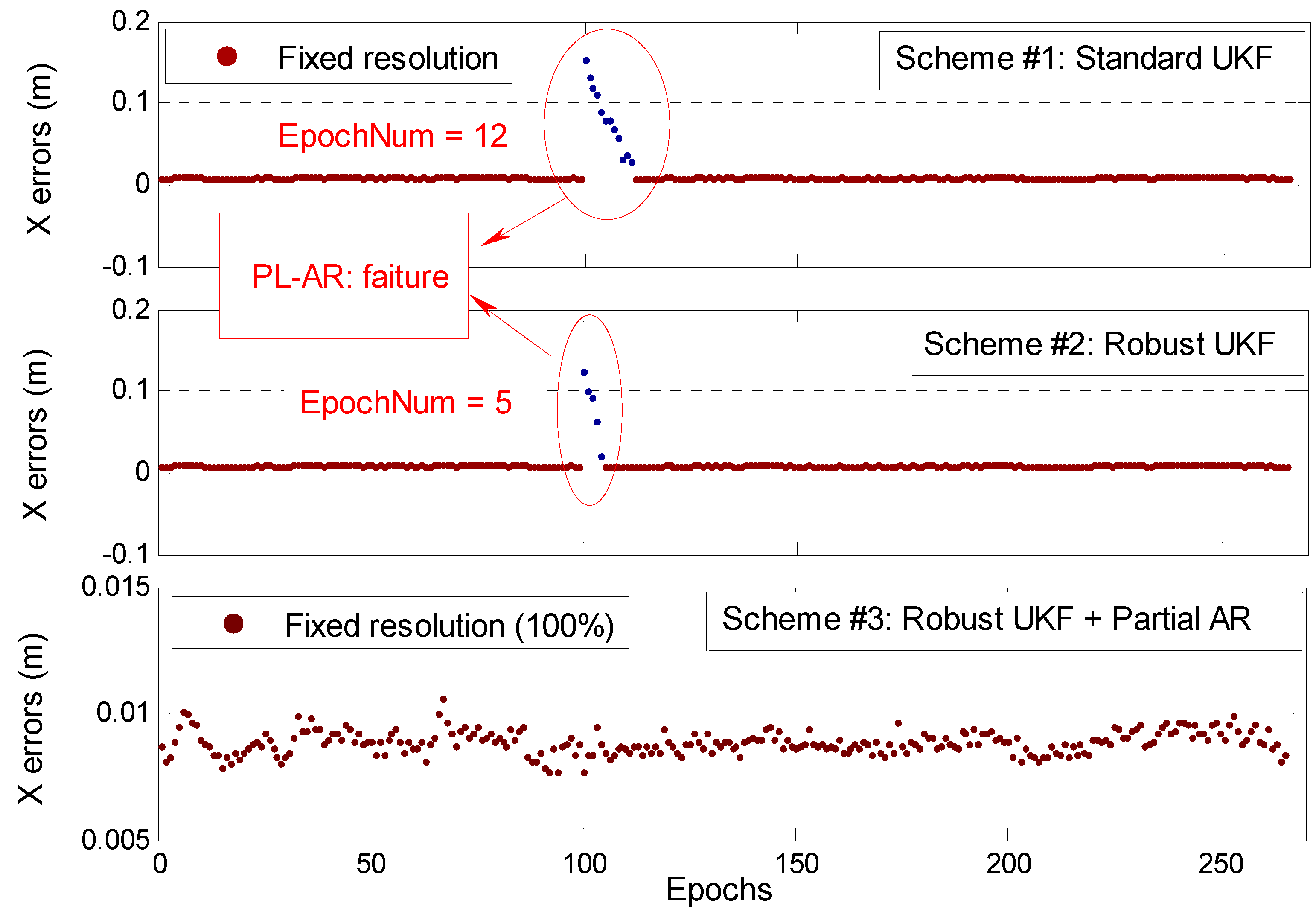 Sensors 19 03692 g009 Sensors 19 03692 g009