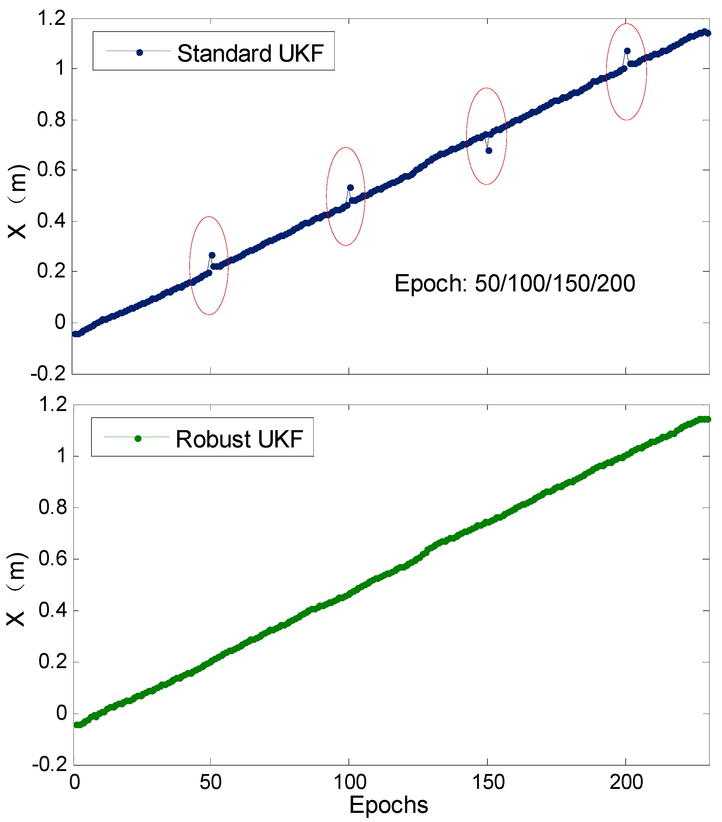 Sensors 19 03692 g010 Sensors 19 03692 g010
