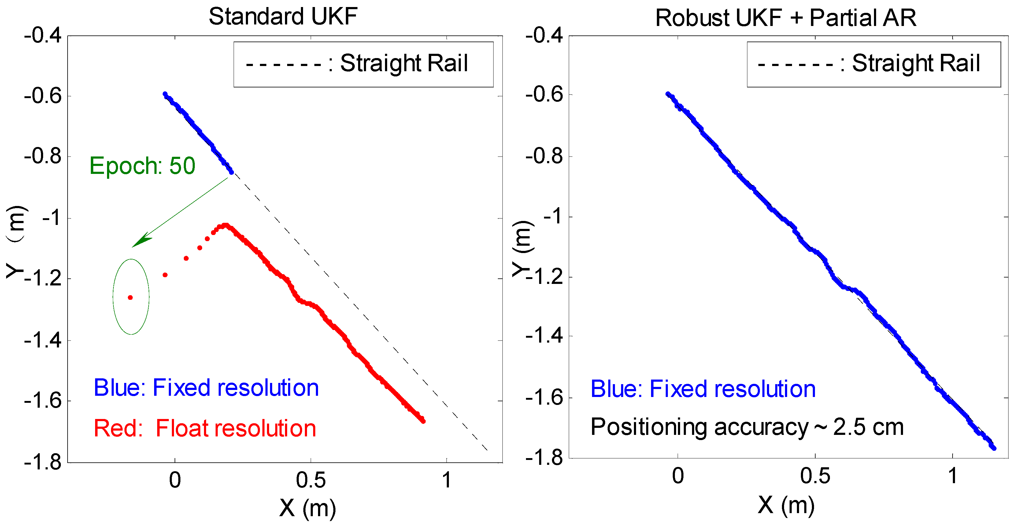Sensors 19 03692 g011 Sensors 19 03692 g011