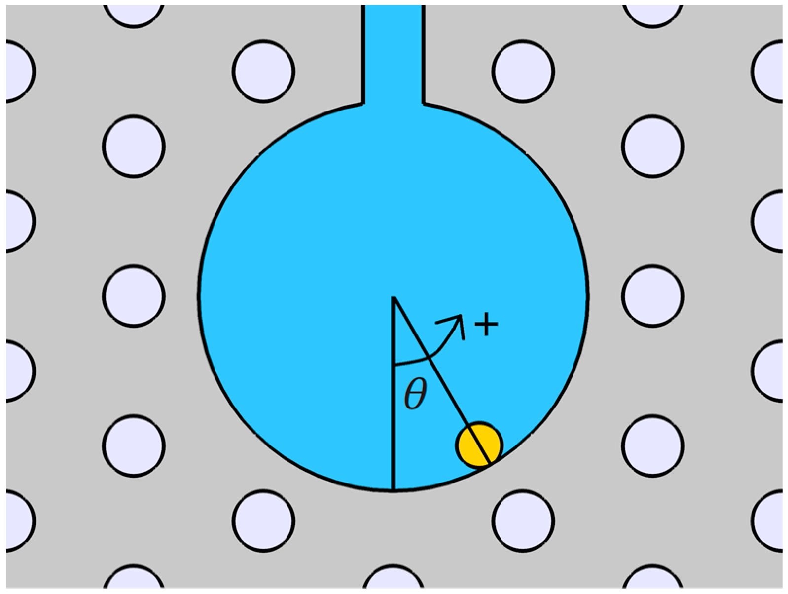 Sensors 19 03730 g005