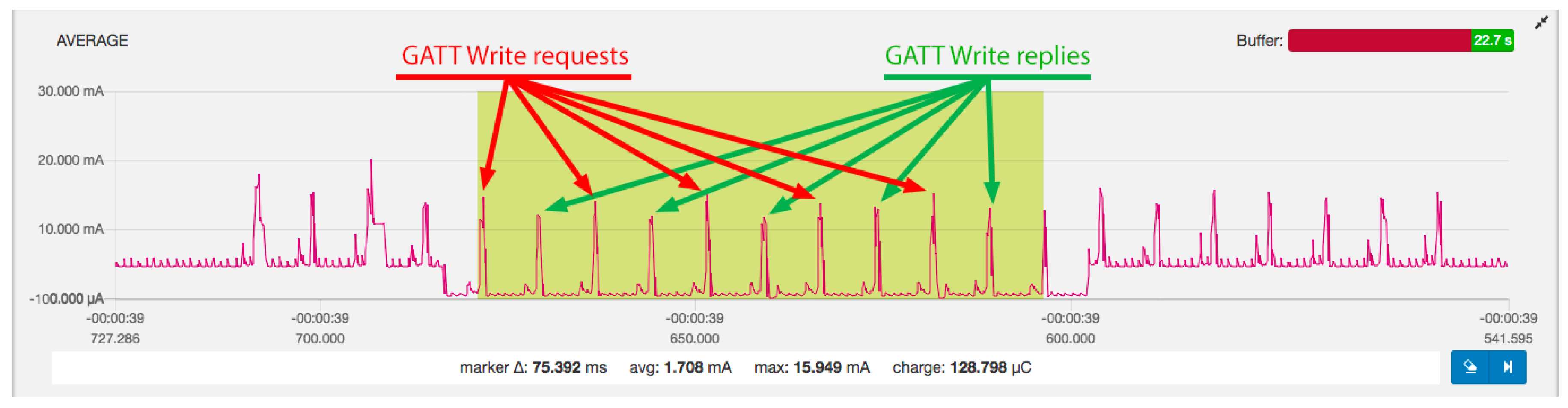 Sensors 19 03746 g003 Sensors 19 03746 g003