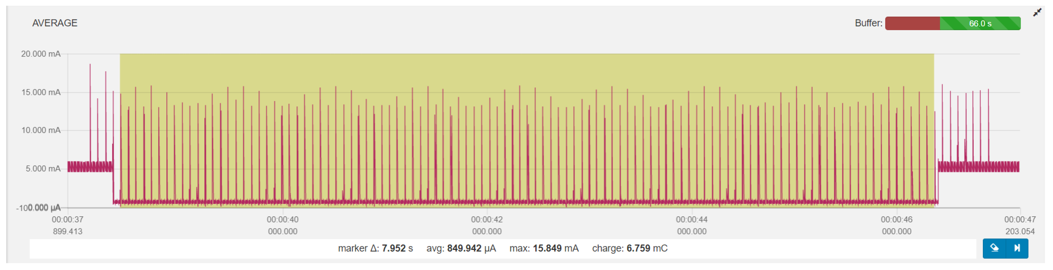 Sensors 19 03746 g004 Sensors 19 03746 g004