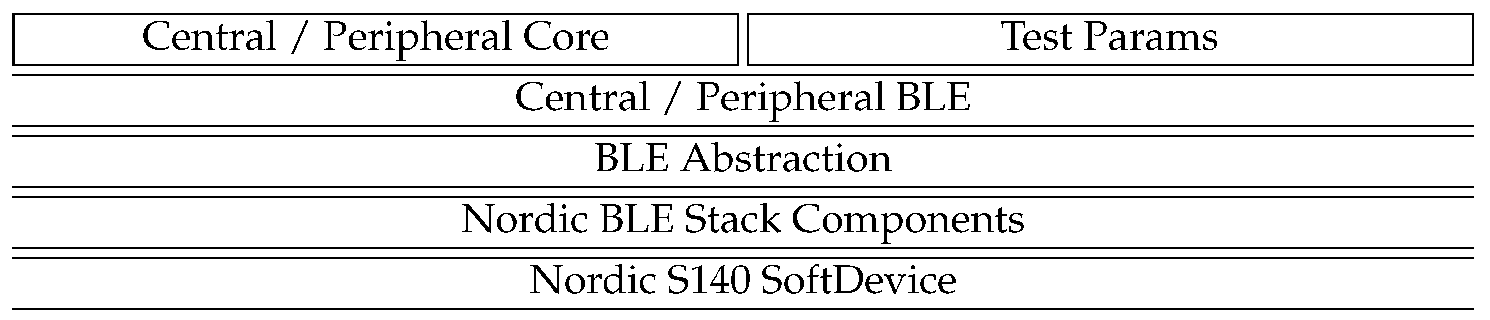Sensors 19 03746 g006 Sensors 19 03746 g006