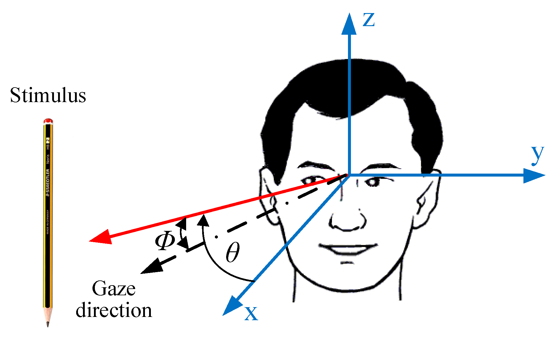 Sensors 19 03756 g001