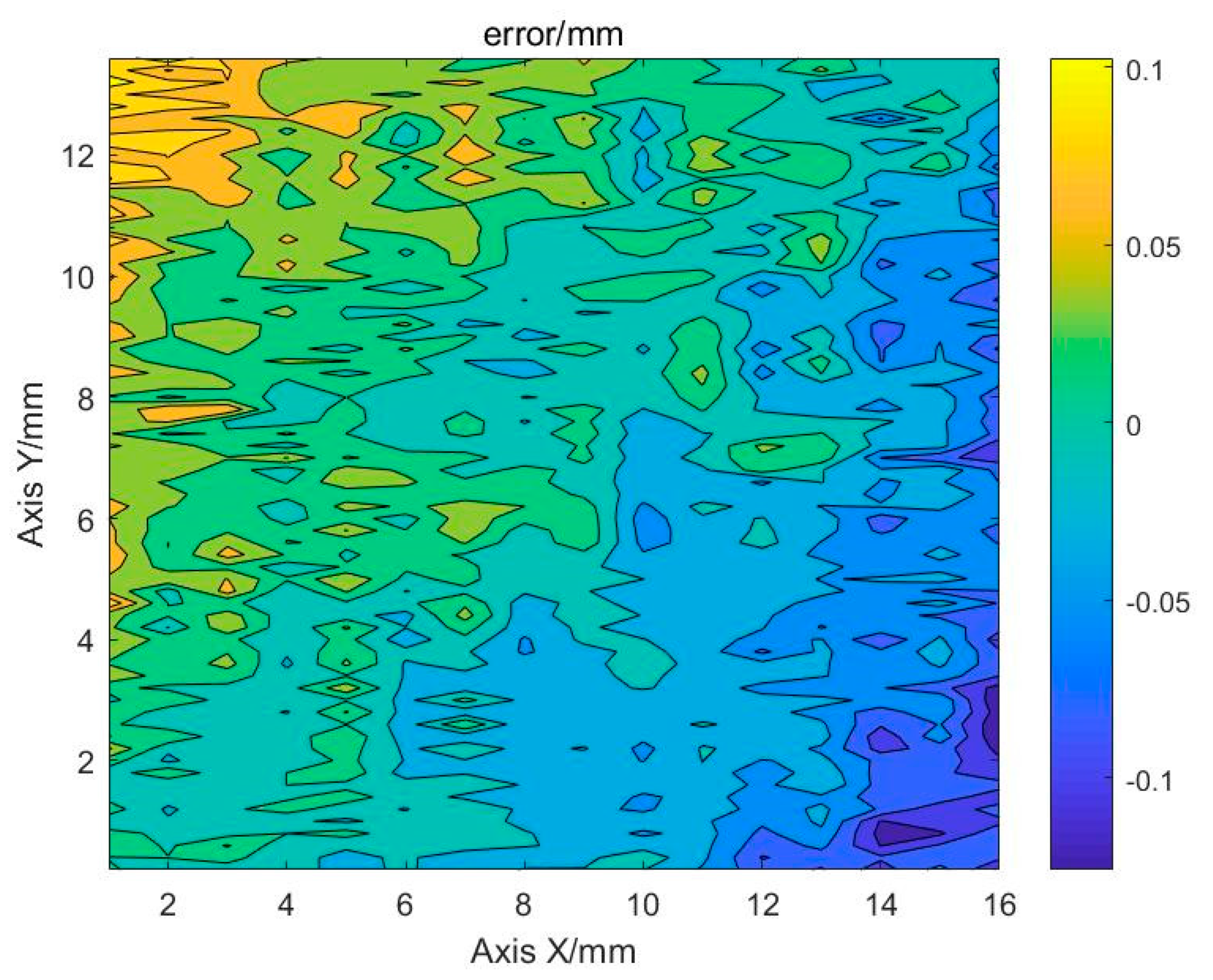 Sensors 19 04001 g016