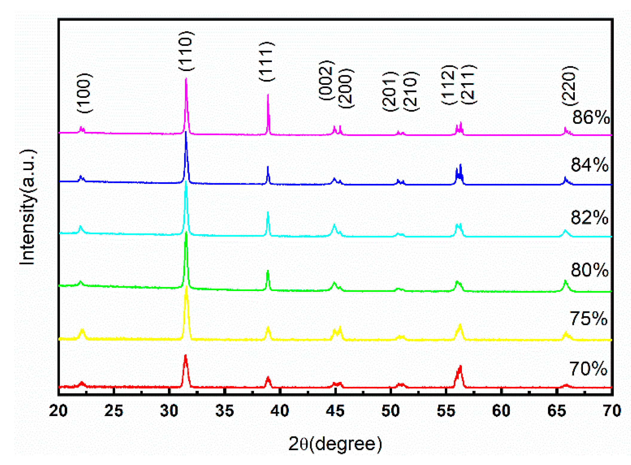 Sensors 19 04078 g002