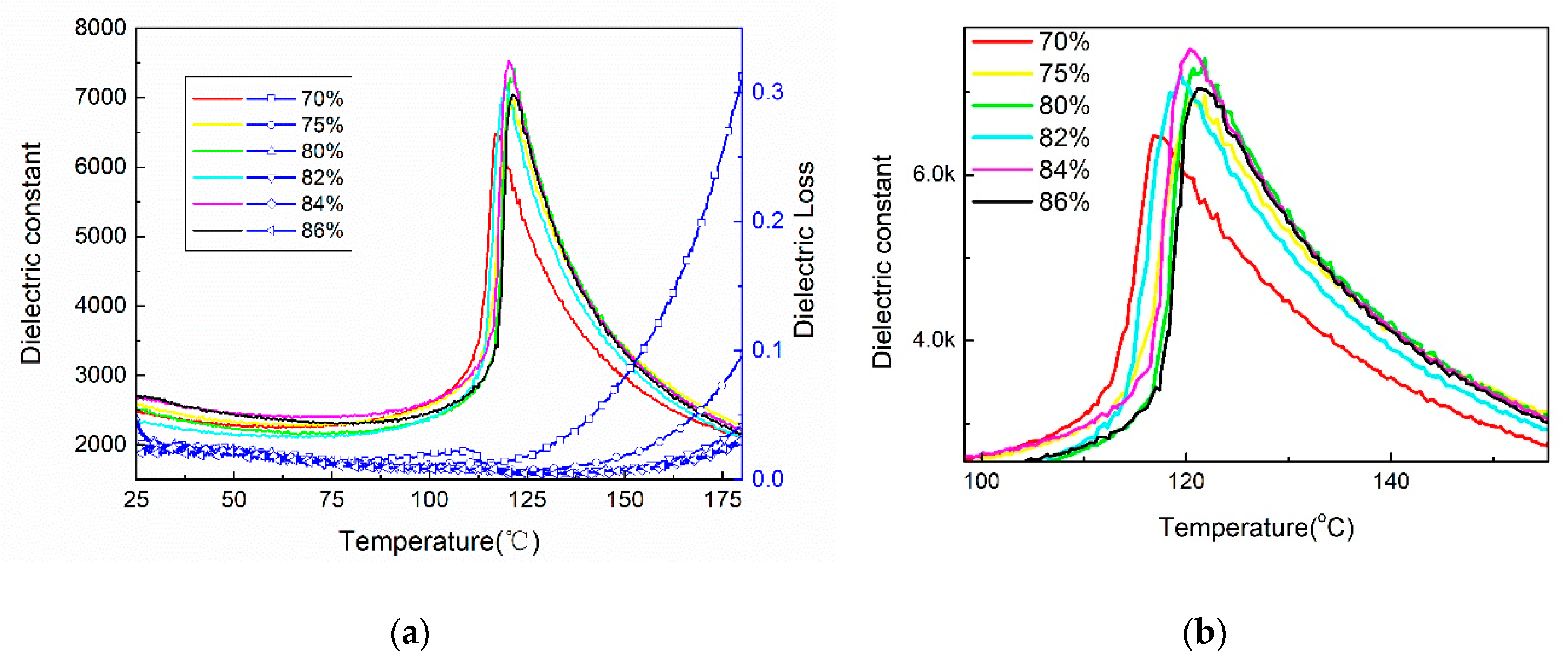 Sensors 19 04078 g004
