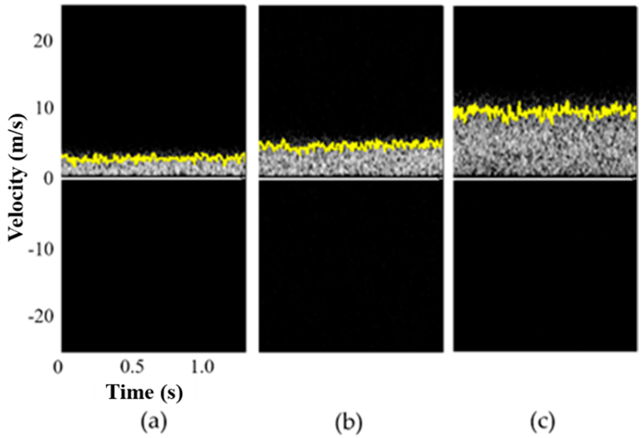 Sensors 19 04094 g002