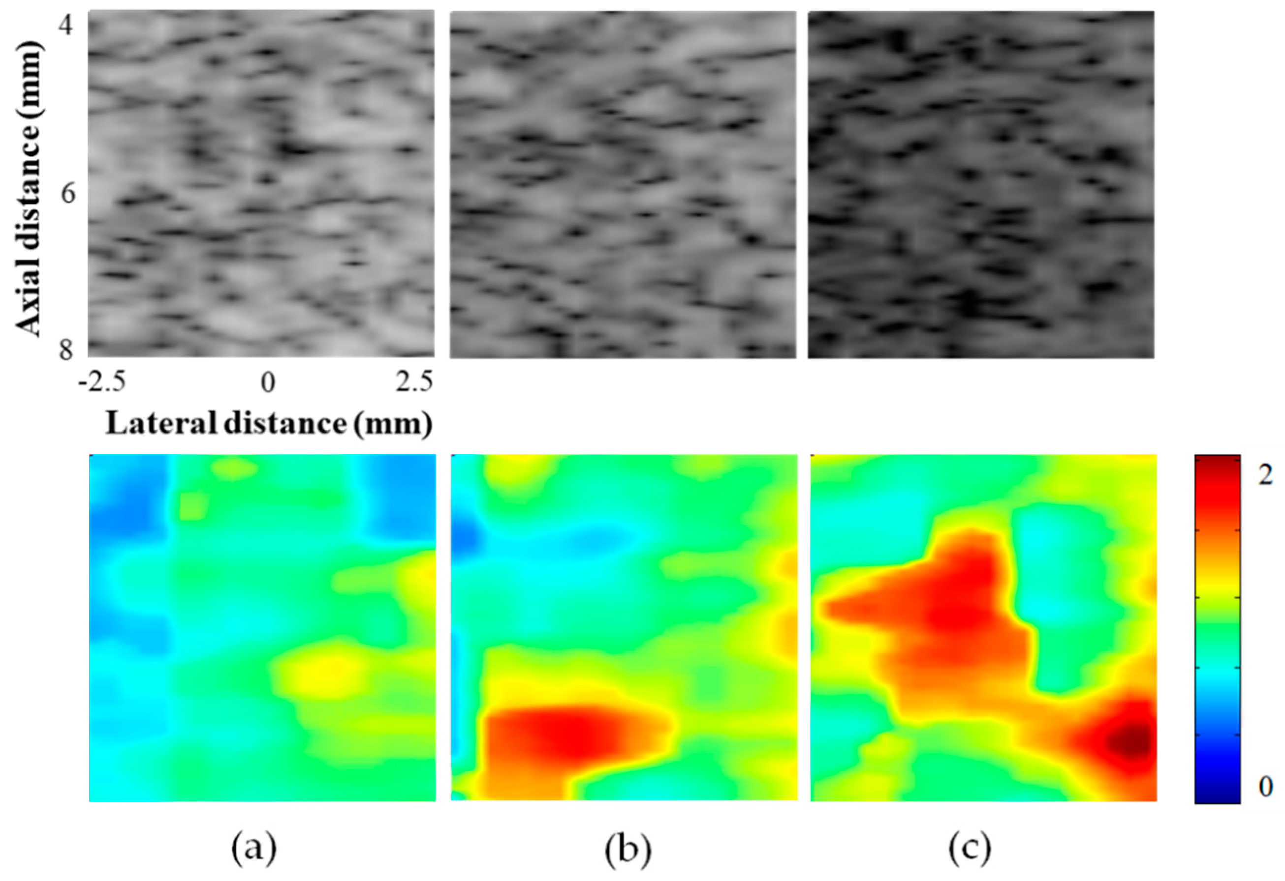 Sensors 19 04094 g003