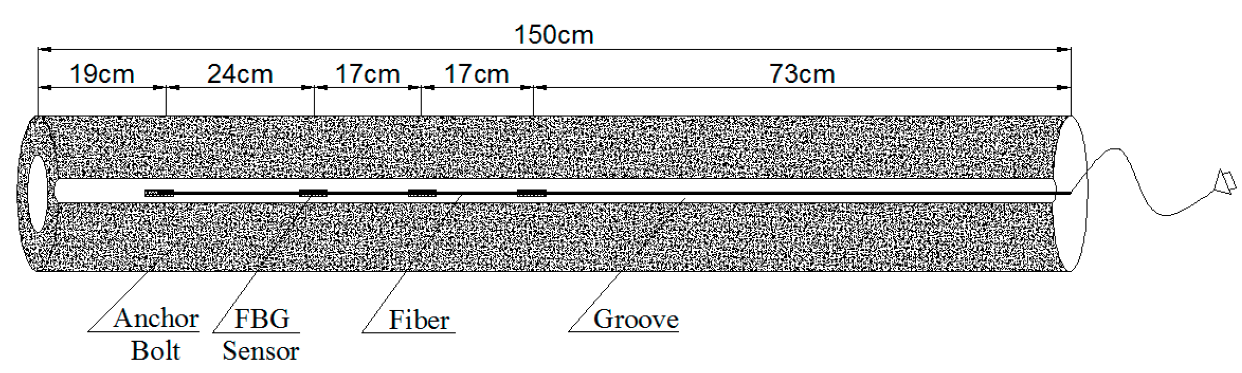 Sensors 19 04098 g003