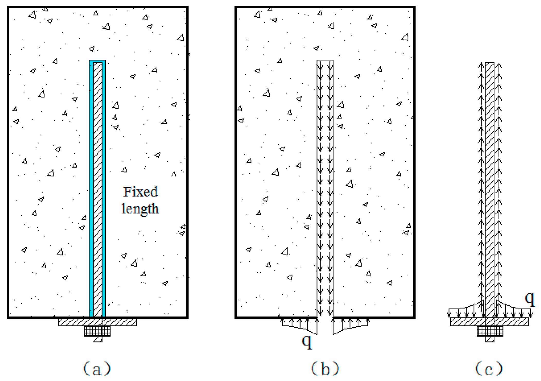 Sensors 19 04098 g007