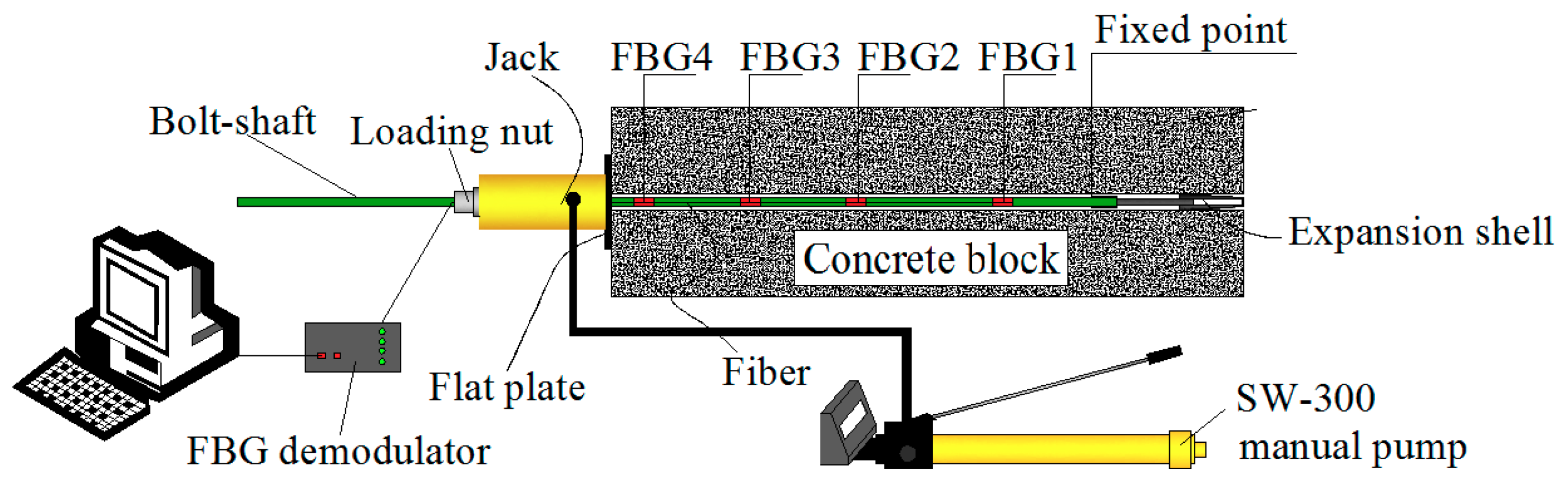 Sensors 19 04098 g009