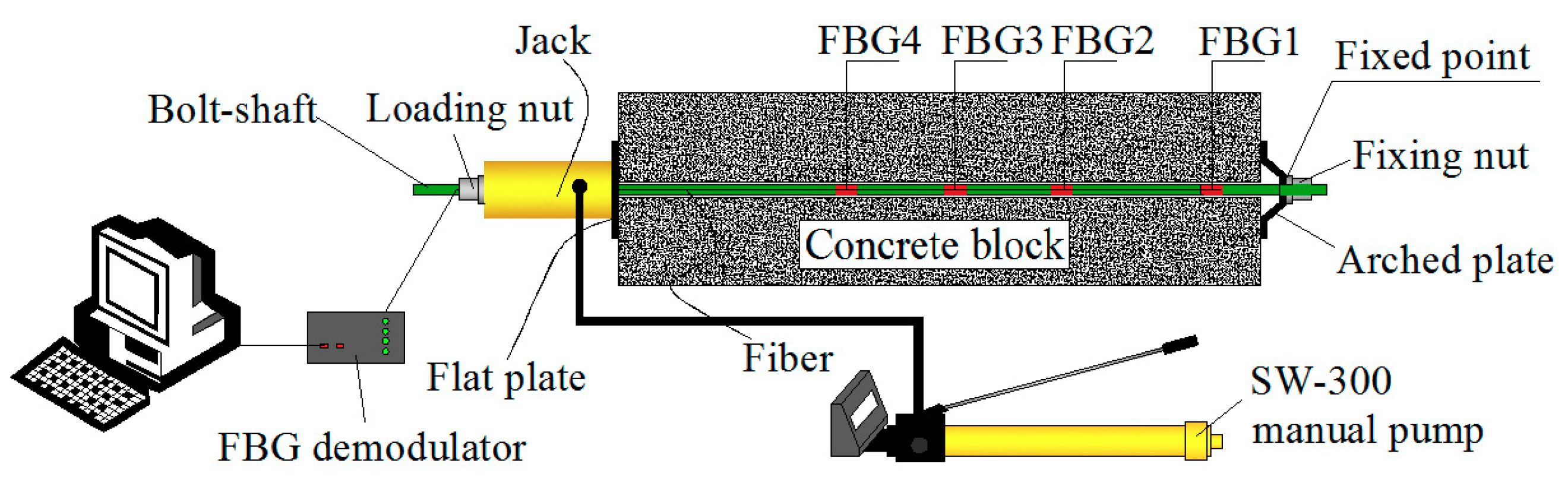 Sensors 19 04098 g012