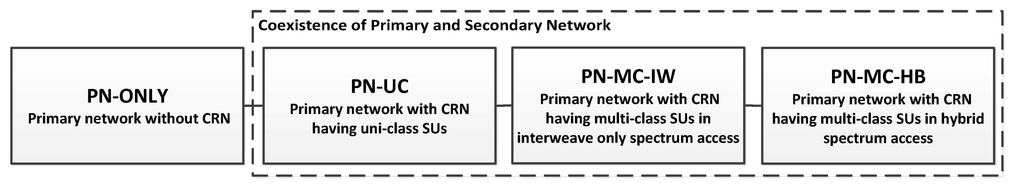 Sensors 19 04120 g002