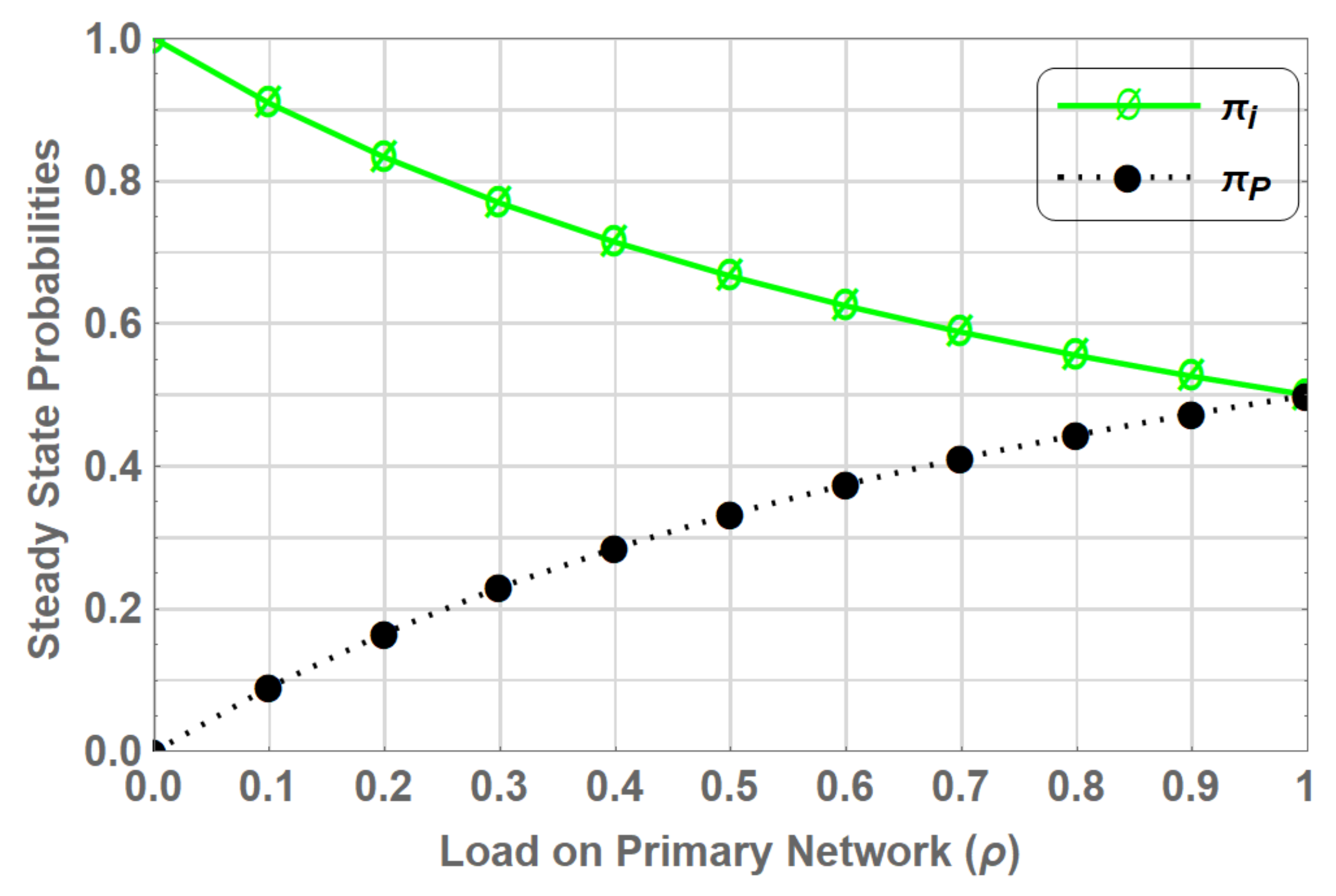 Sensors 19 04120 g004