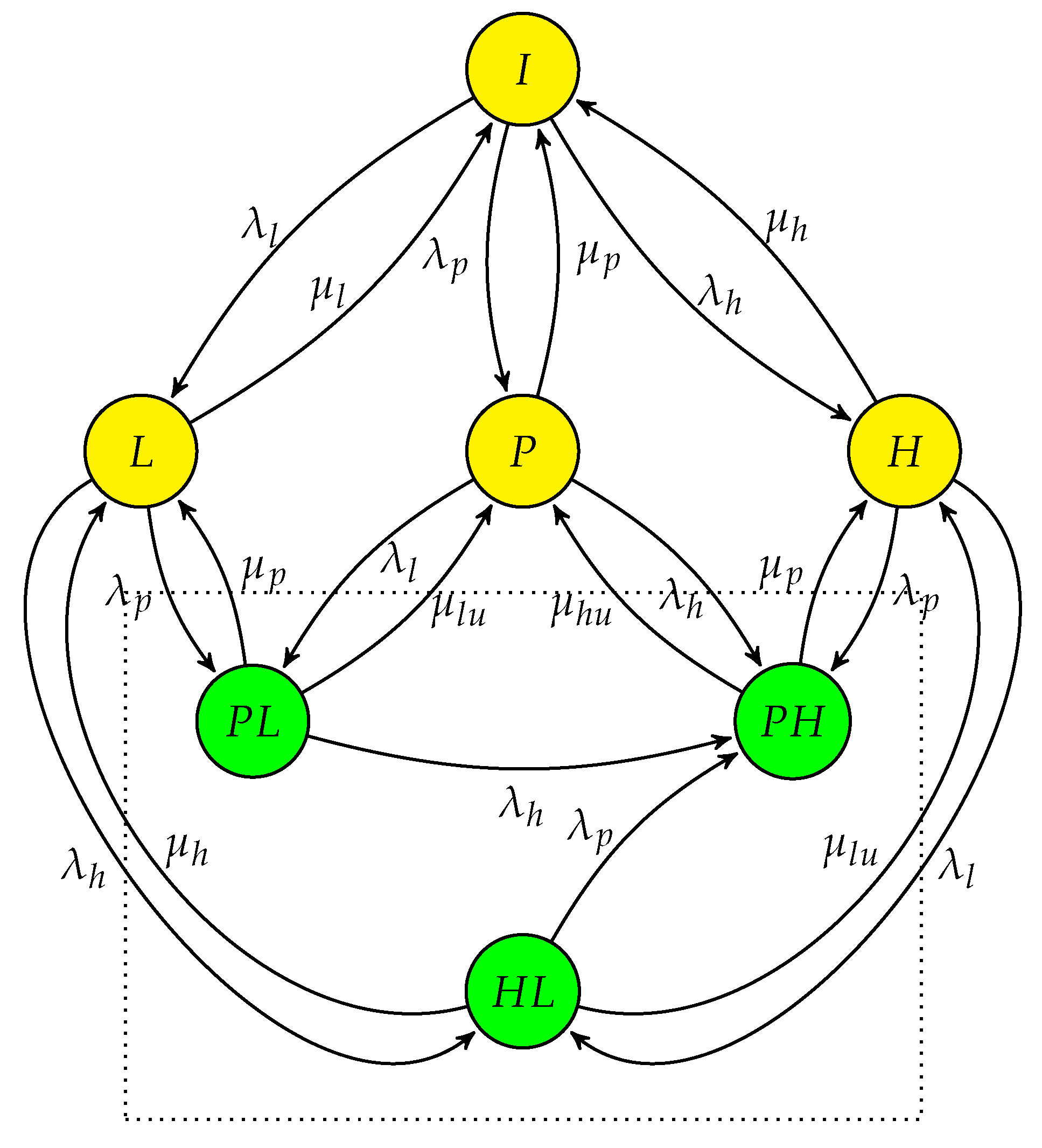 Sensors 19 04120 g009