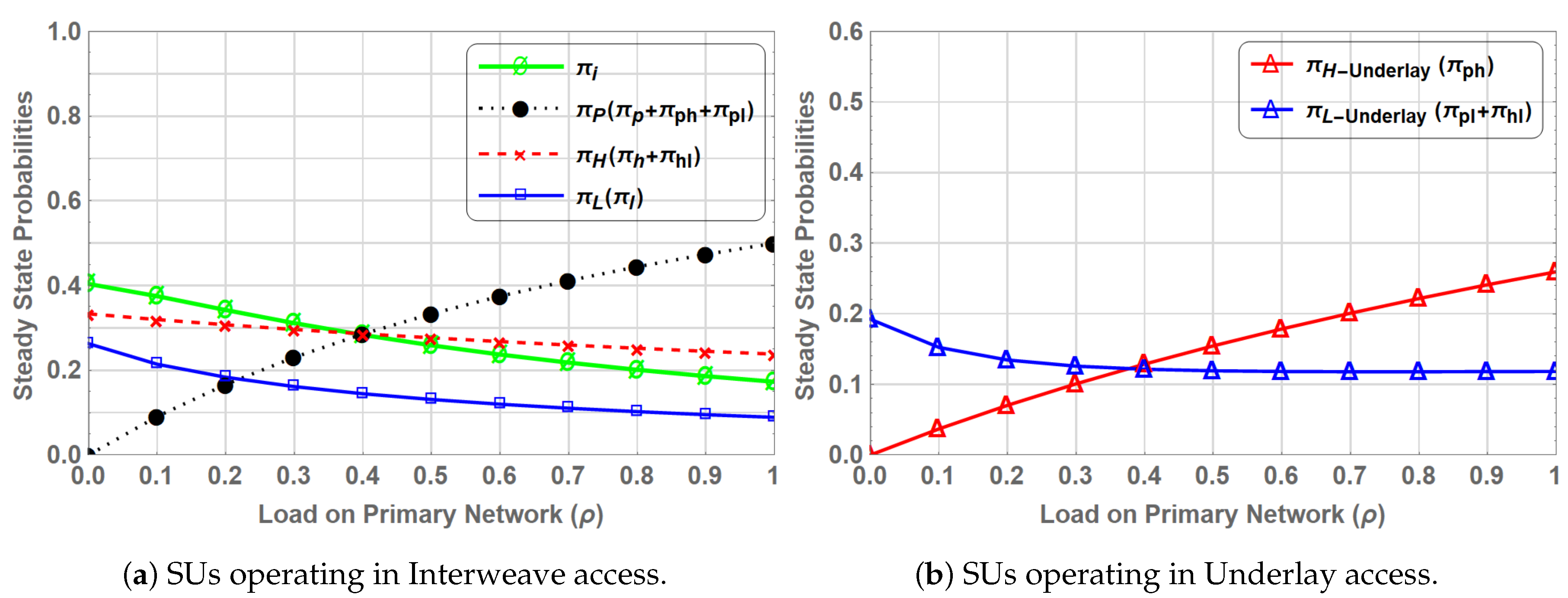Sensors 19 04120 g010